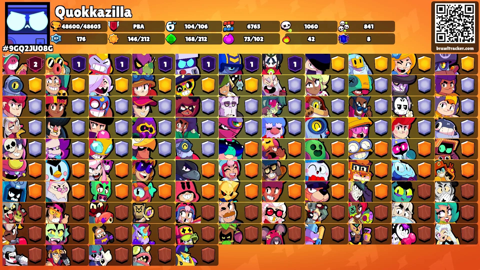 Quokkazilla's Ranks