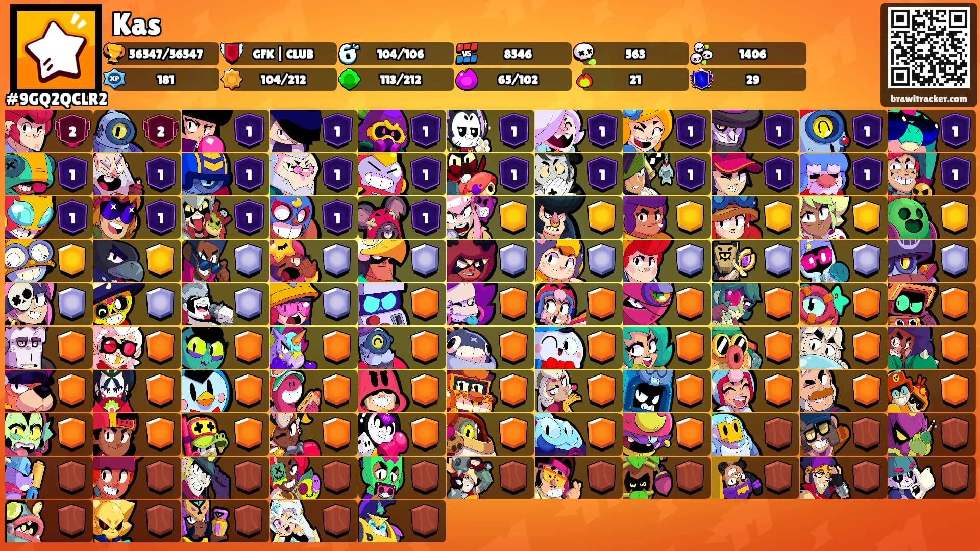 Kas's Ranks