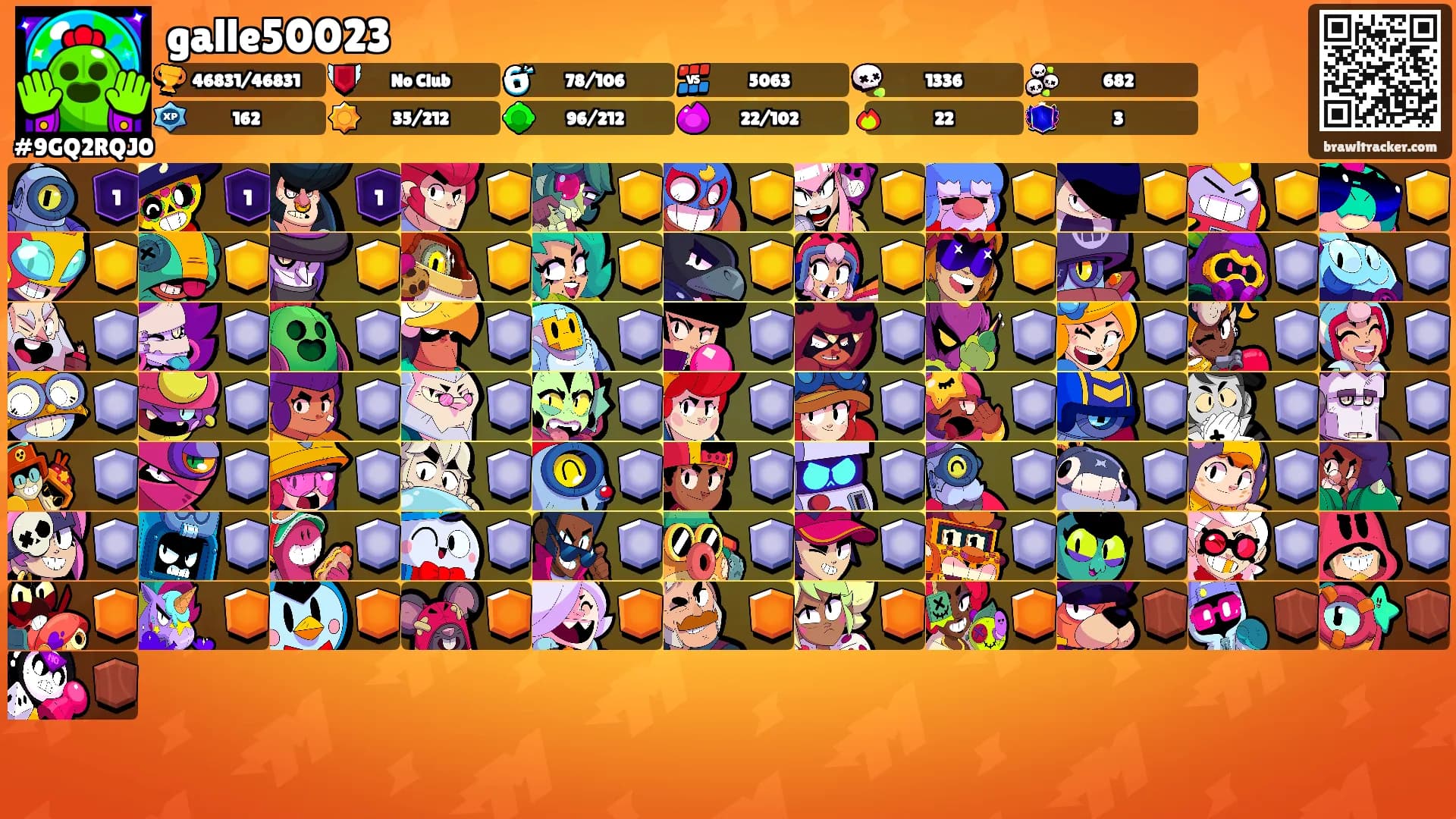 galle50023's Ranks