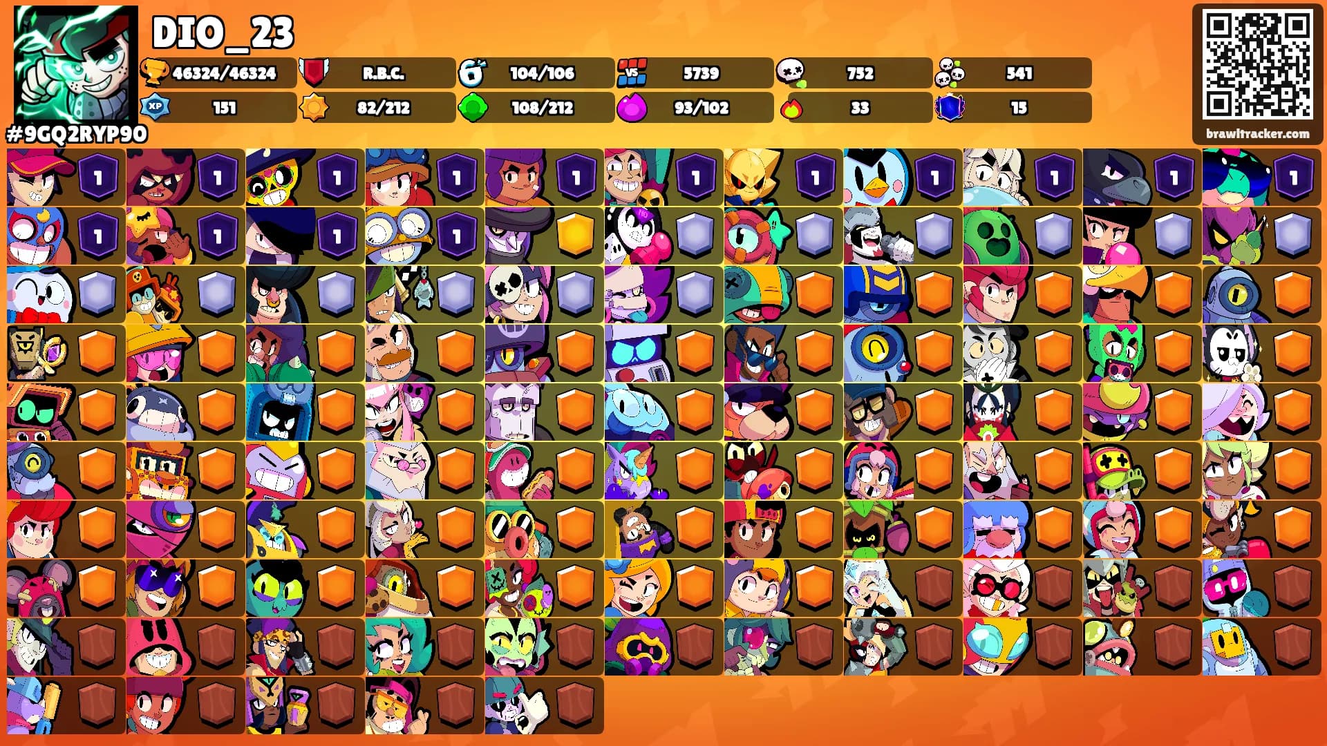 DIO_23's Ranks