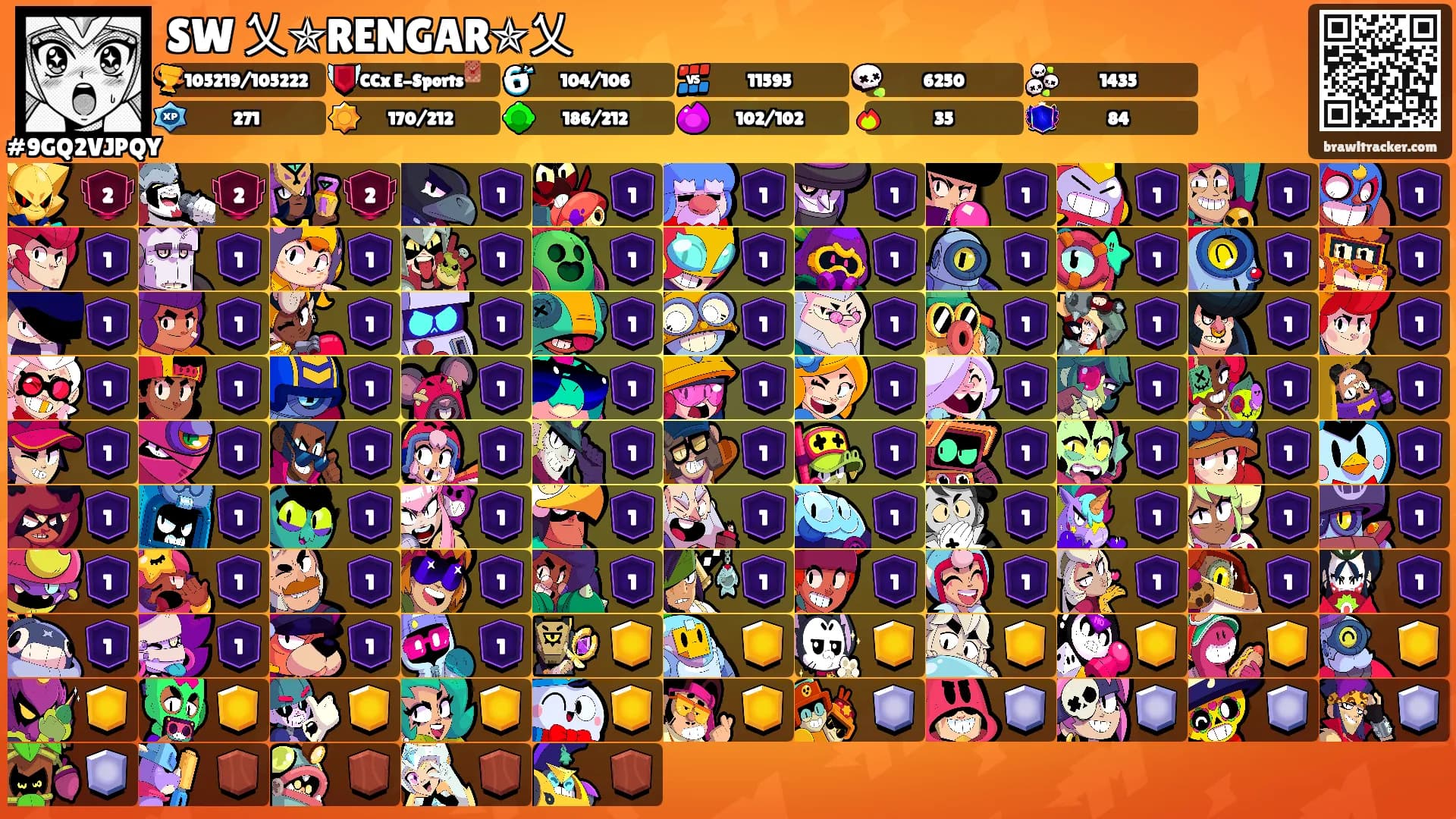 SW 乂✯RENGAR✯乂's Ranks
