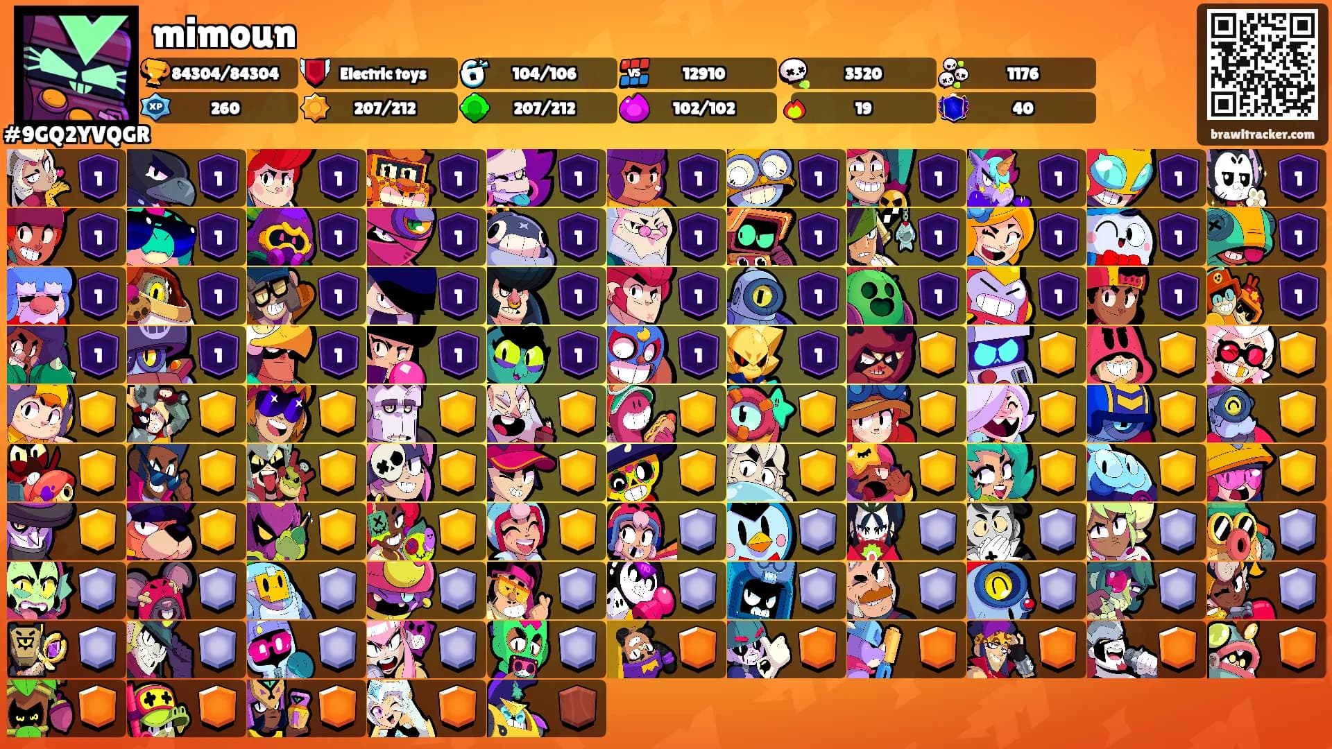 mimoun's Ranks
