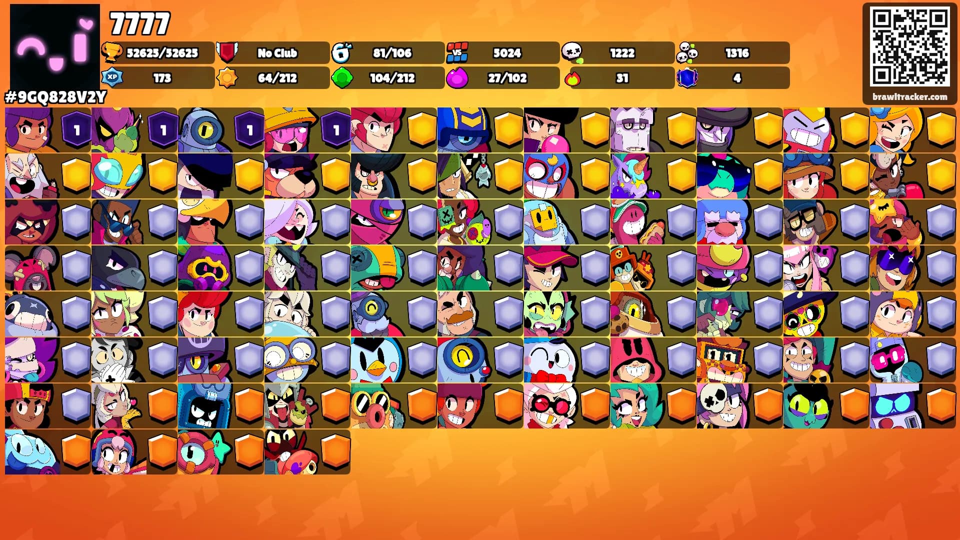 7777's Ranks