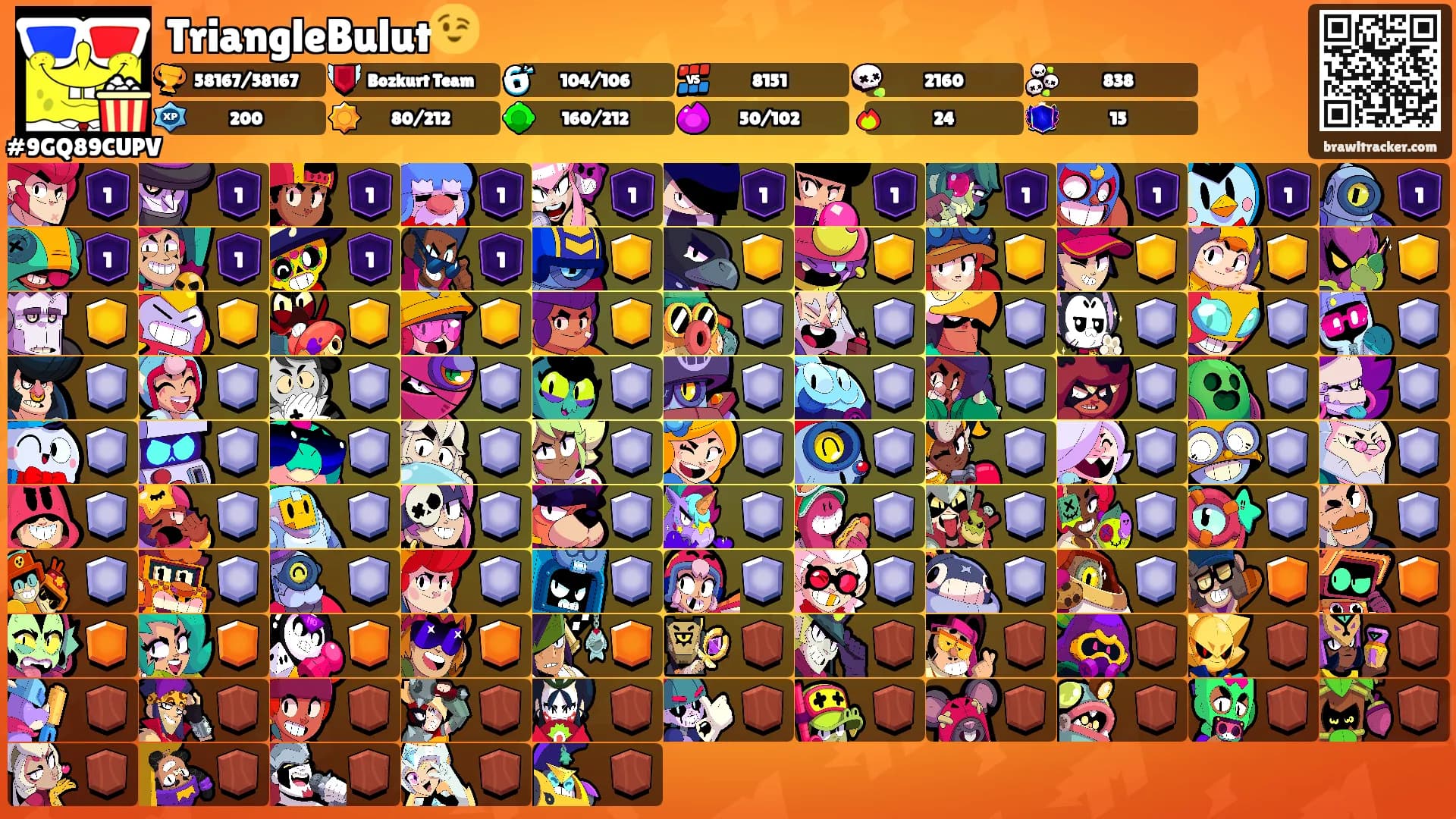 TriangleBulut😉's Ranks