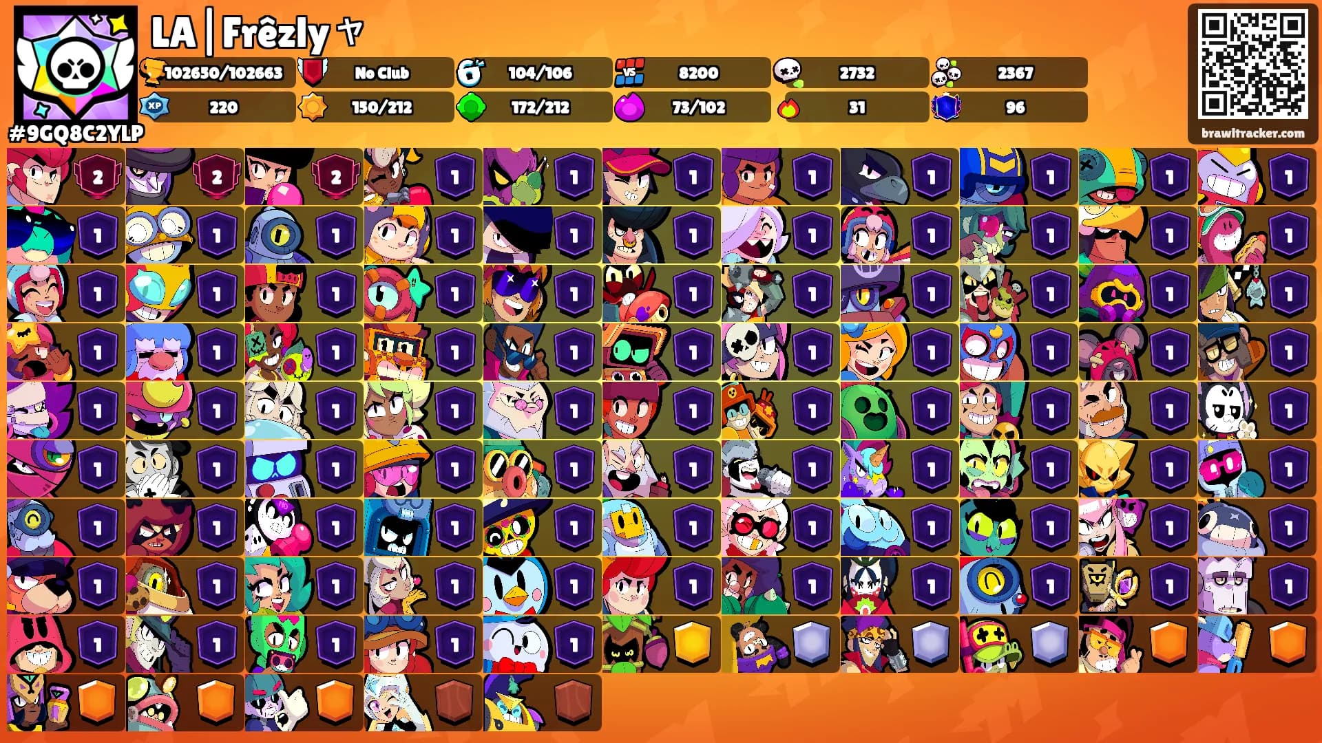 LA|Frêzlyャ's Ranks