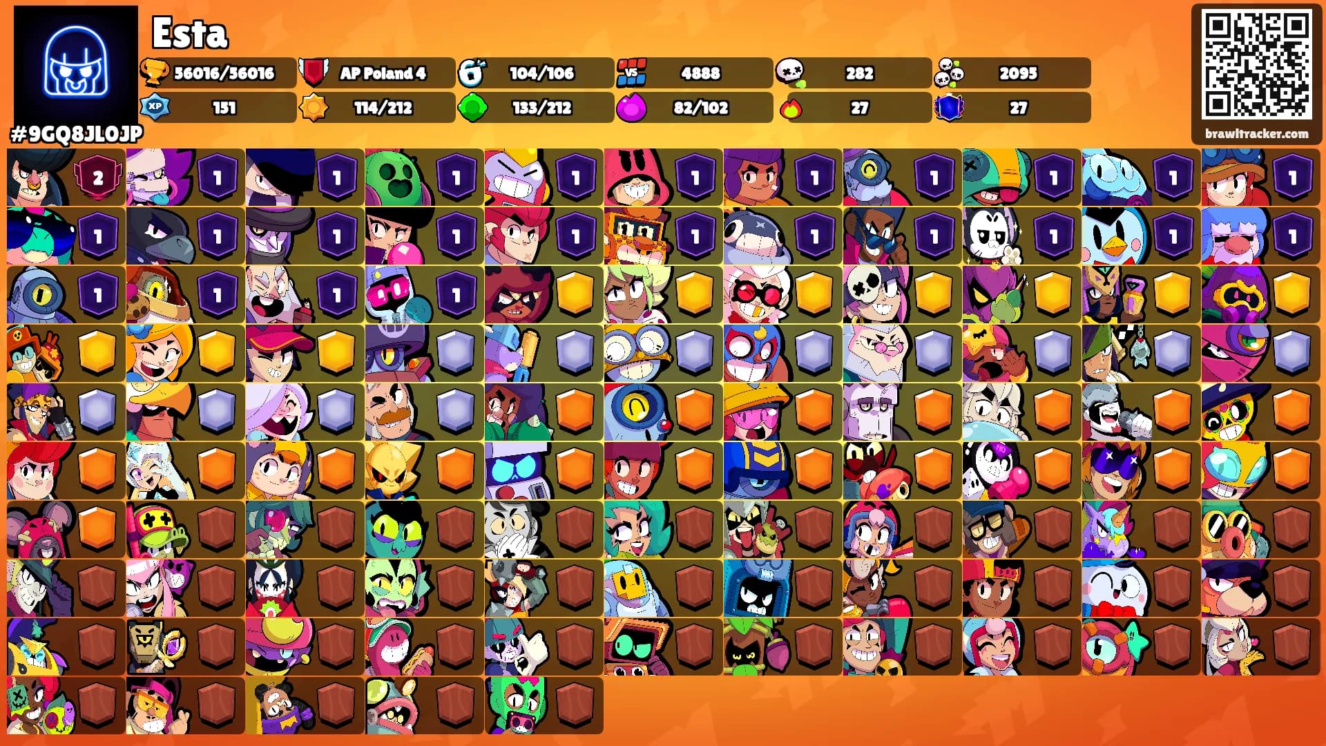 Esta's Ranks