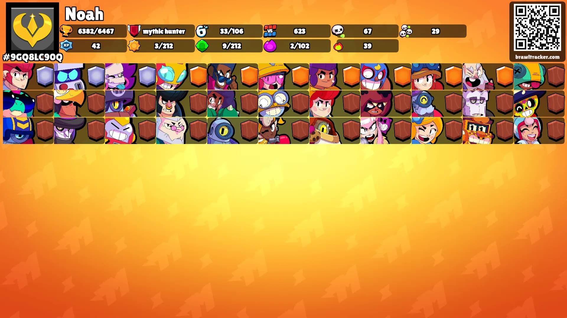 Noah's Ranks