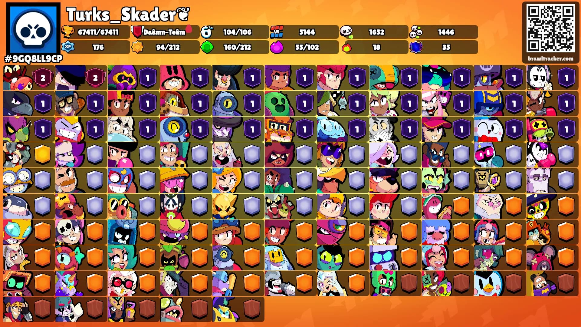 Turks_Skader❦'s Ranks