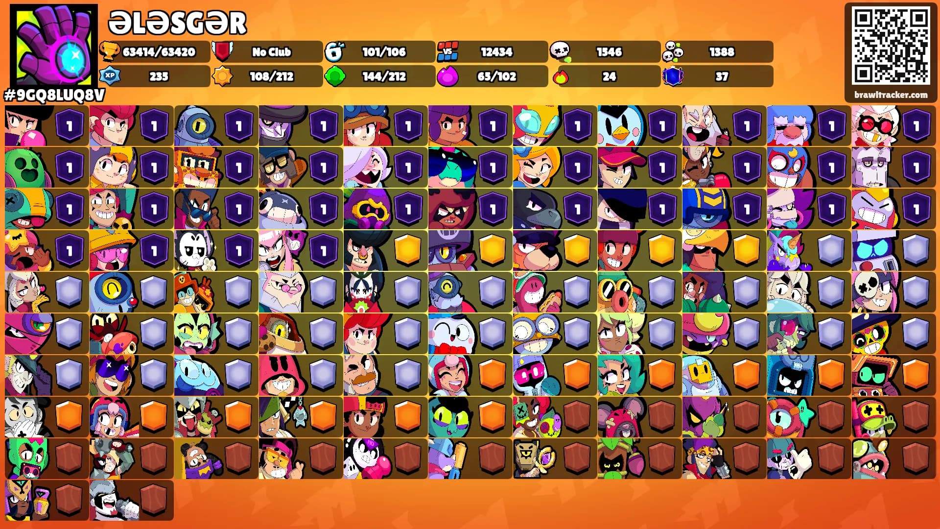 ƏLƏSGƏR's Ranks