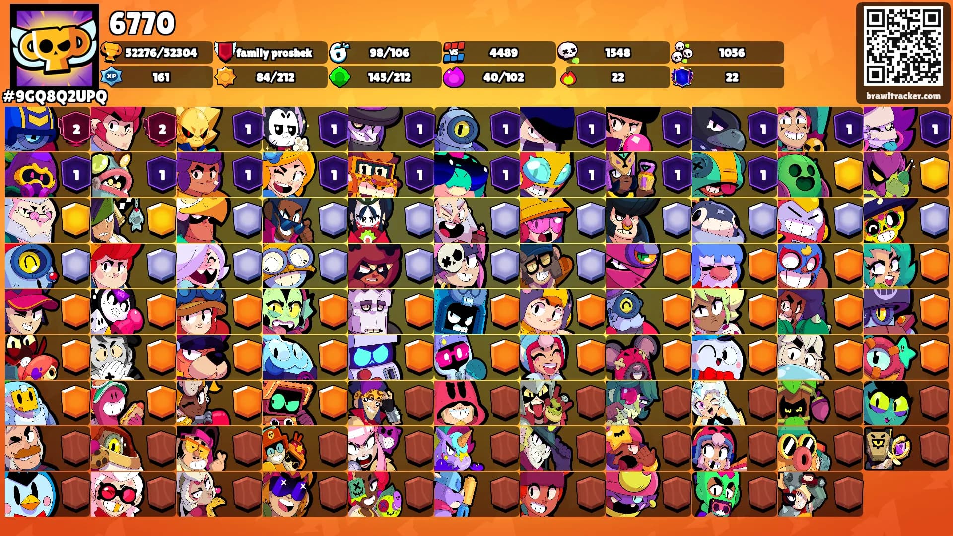 6770's Ranks