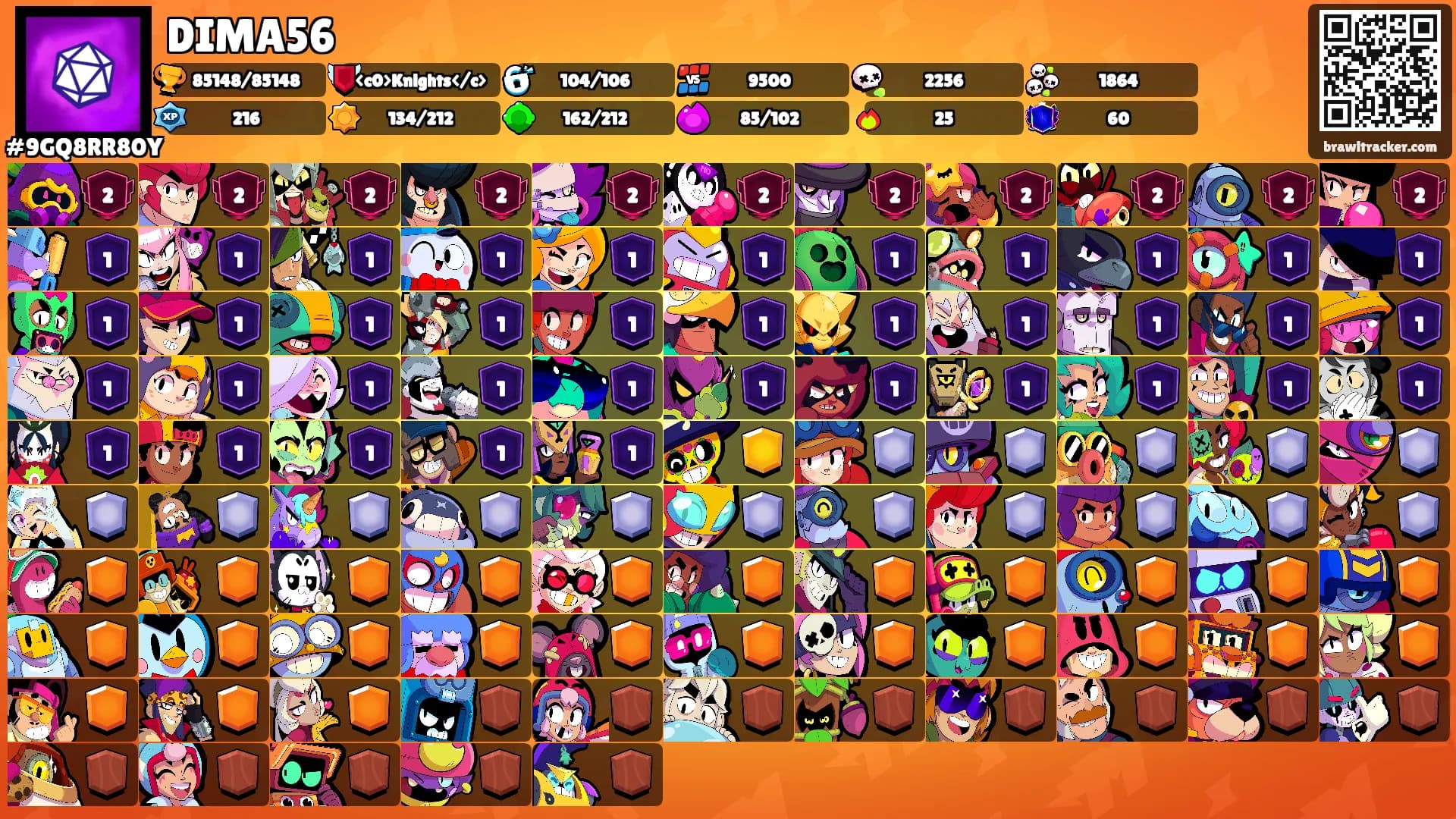 DIMA56's Ranks