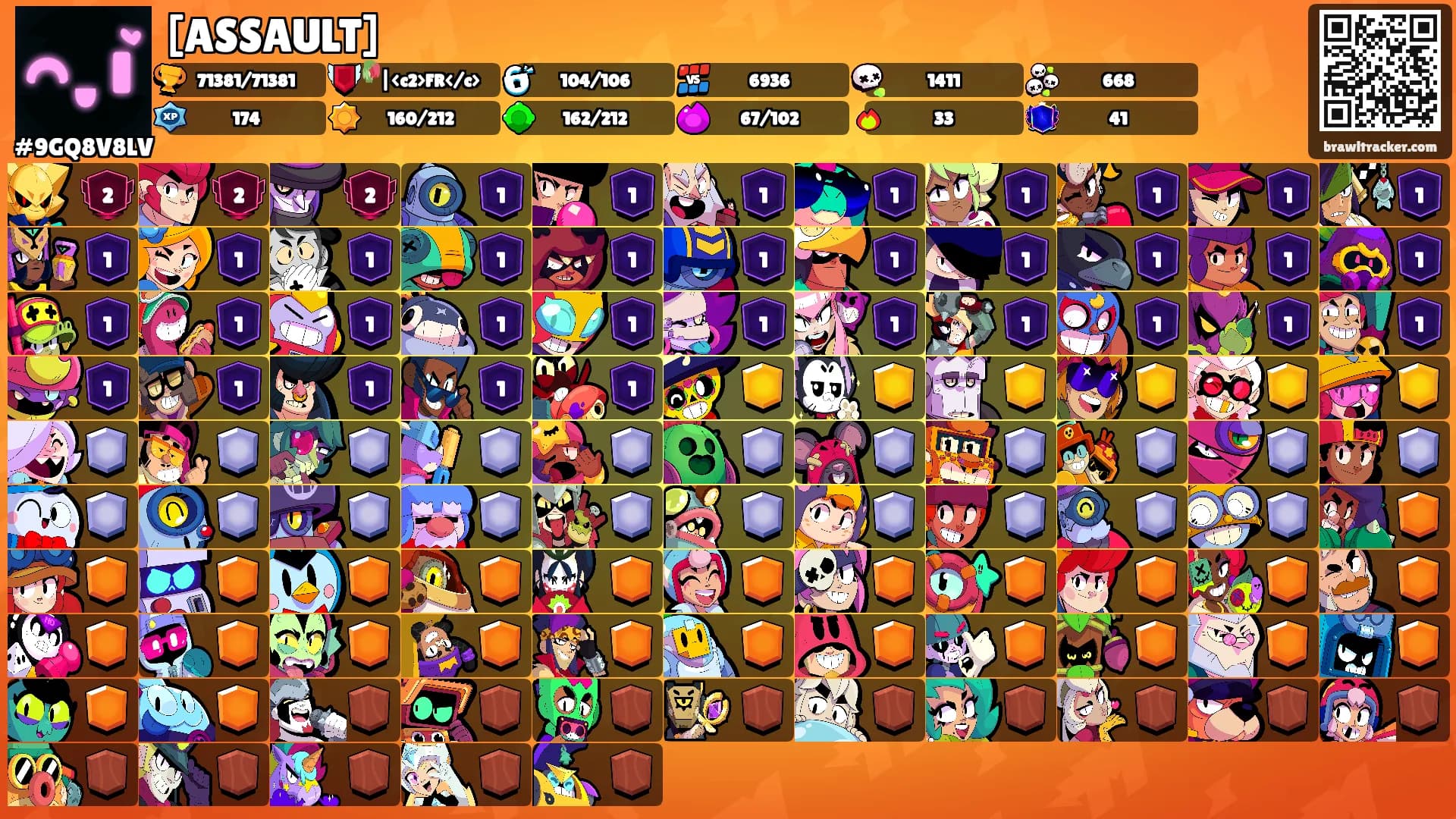 [ASSAULT]'s Ranks
