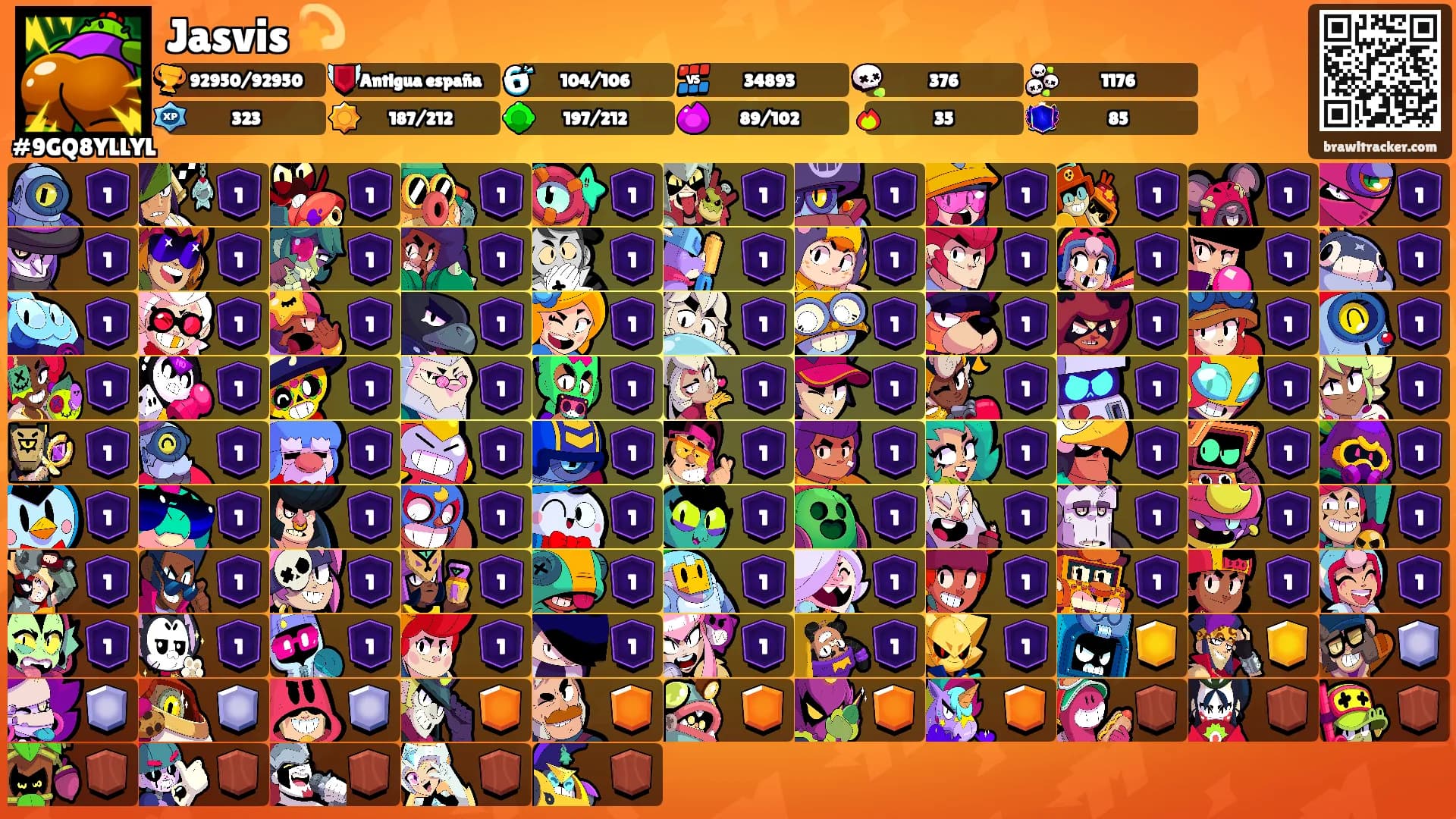 Jasvis 💫's Ranks