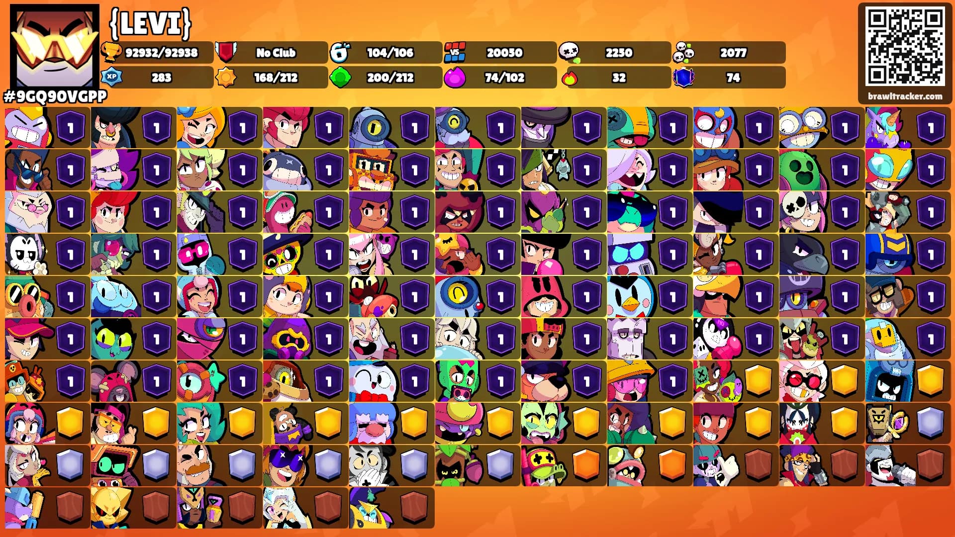 {LEVI}'s Ranks
