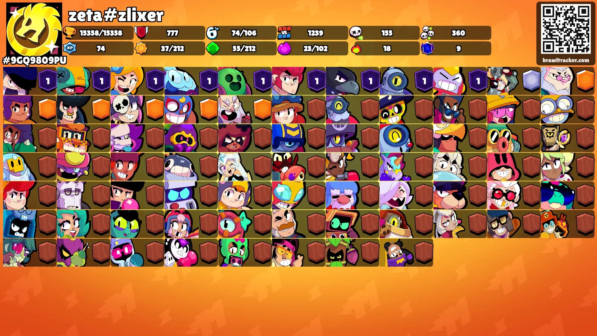 zeta#zlixer's Ranks