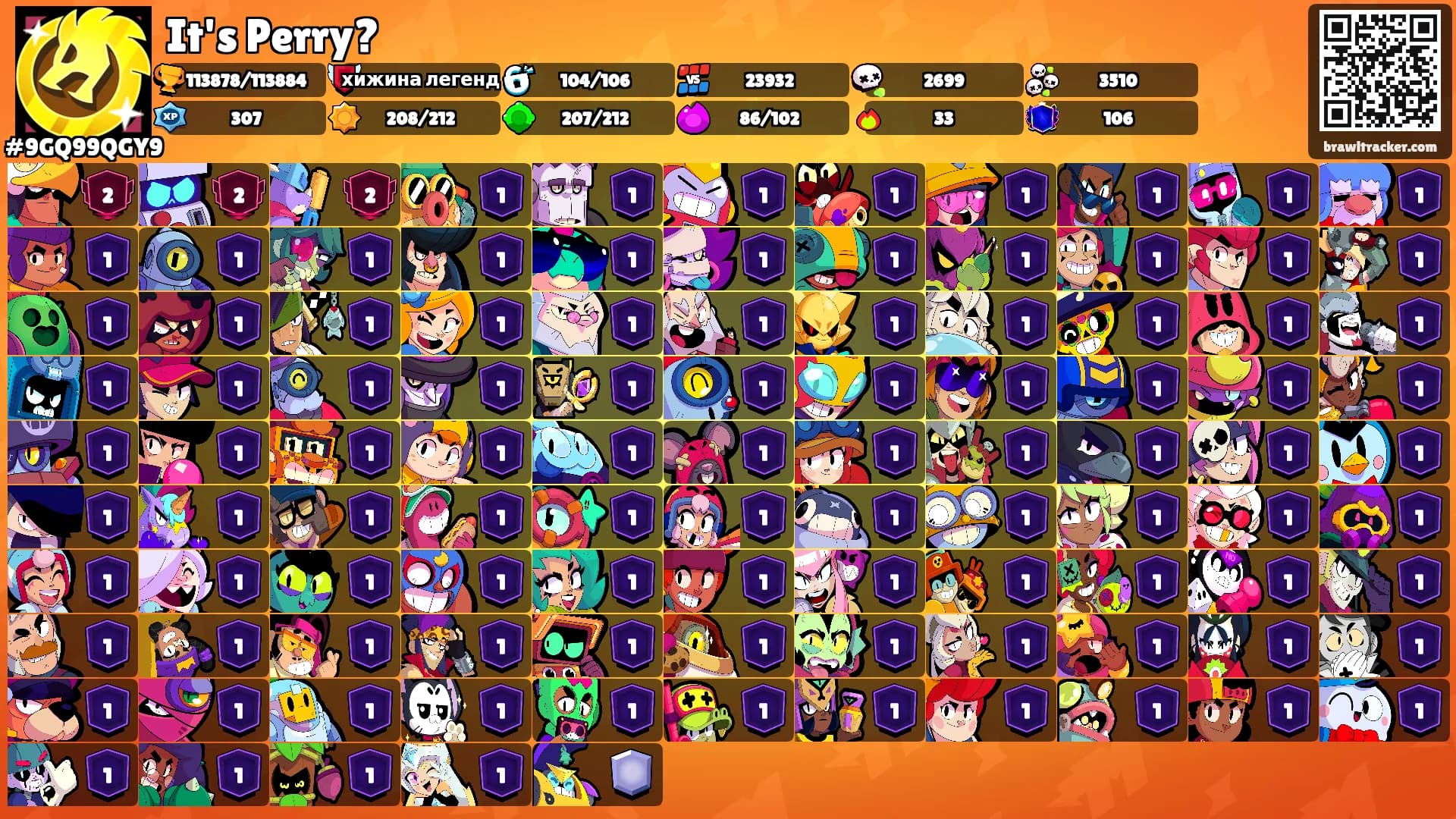 It's Perry?'s Ranks