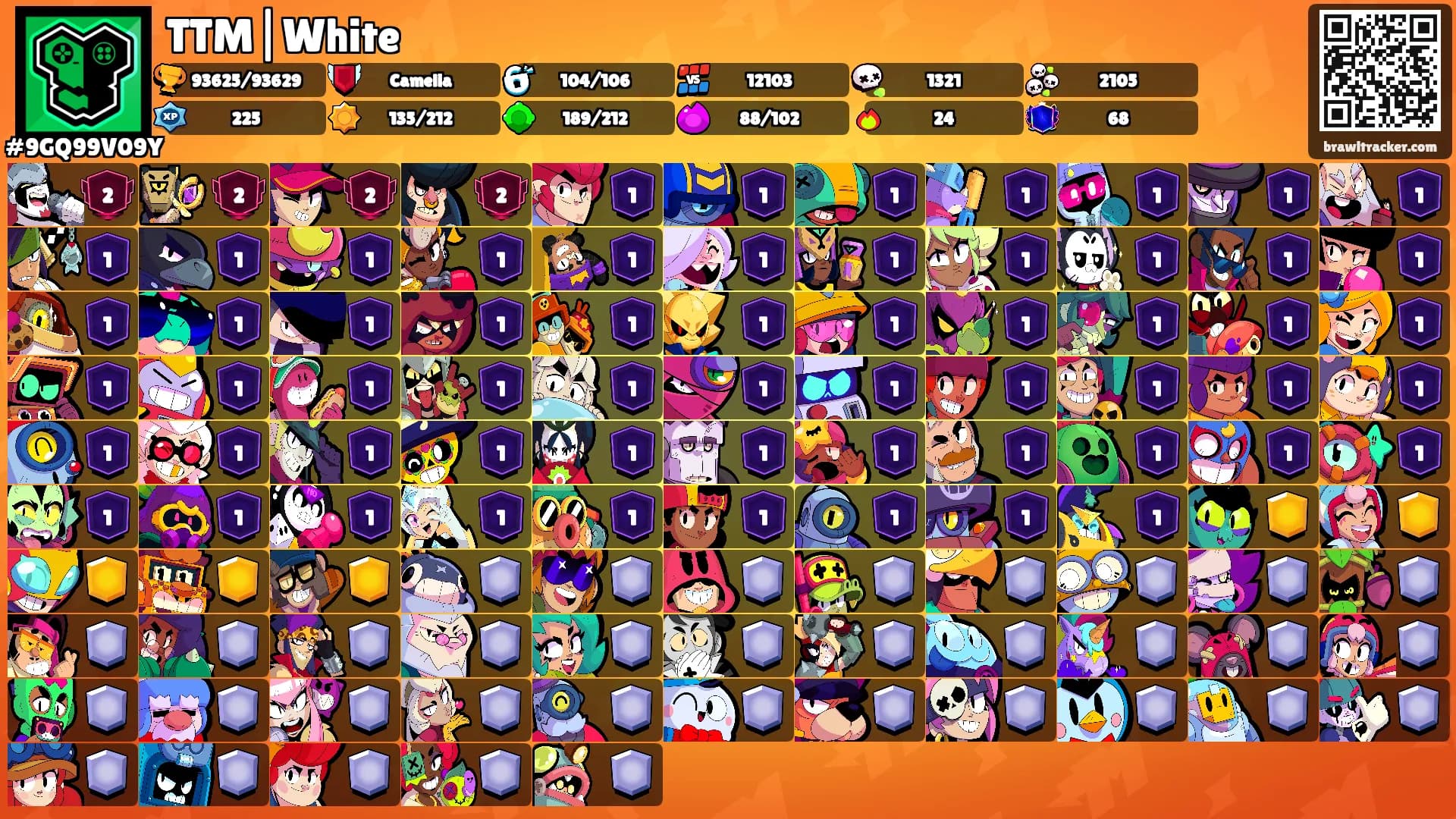 TTM|White's Ranks