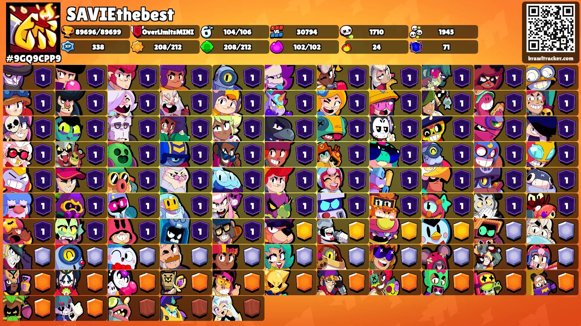 SAVIEthebest's Ranks