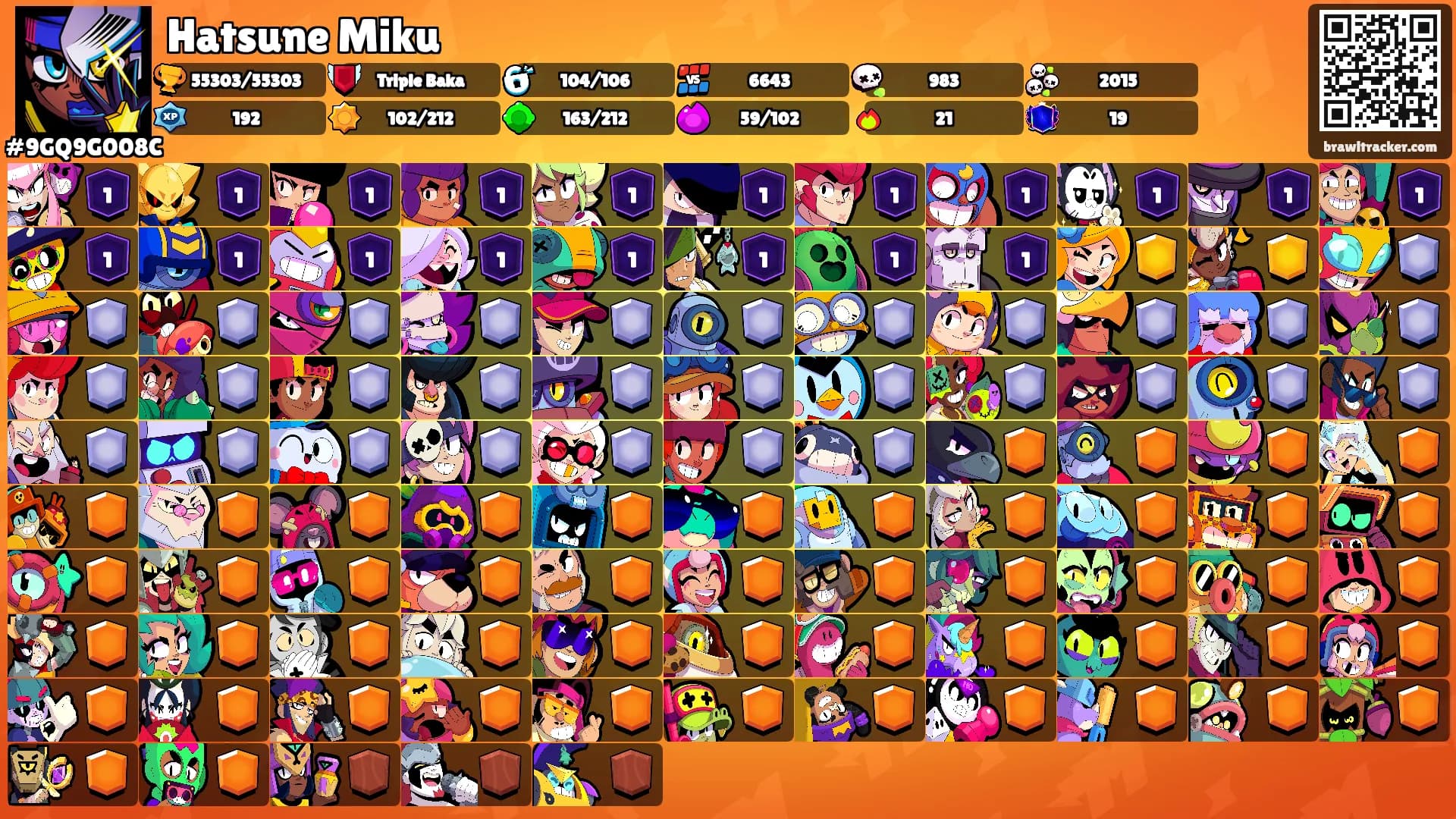 Hatsune Miku's Ranks