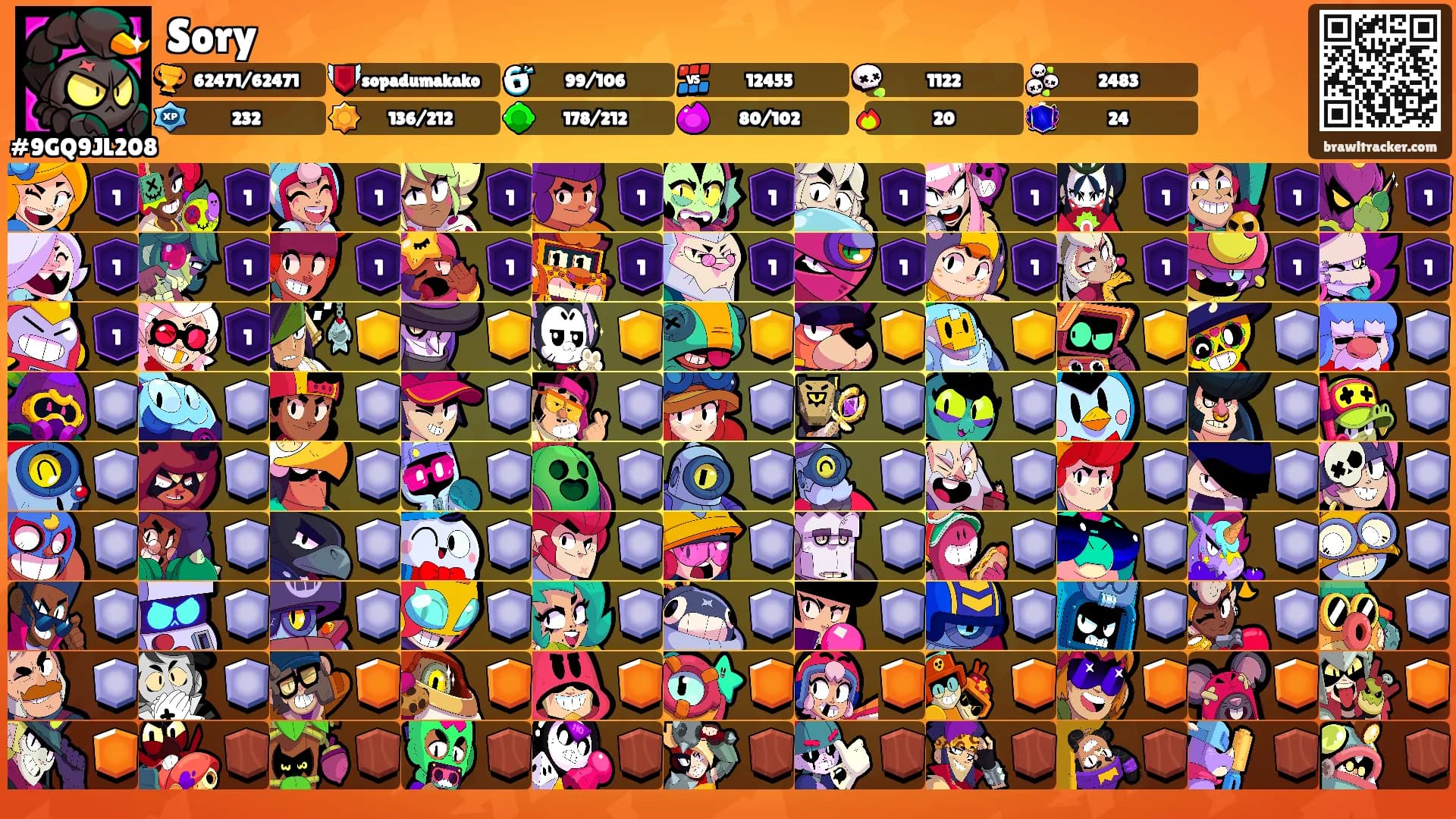 Sory's Ranks