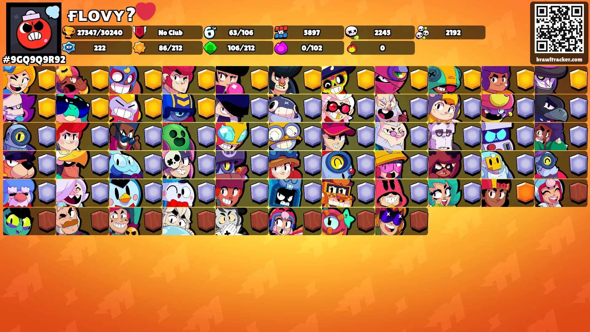 ғʟᴏᴠʏ?💔's Ranks