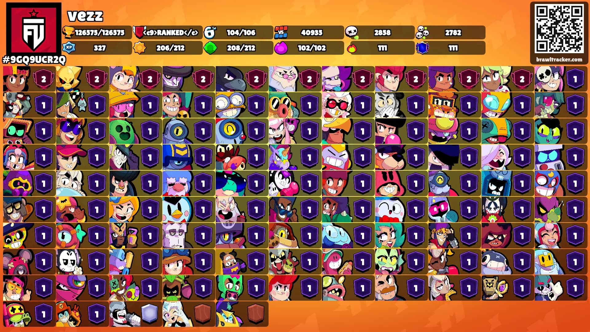 vezz's Ranks