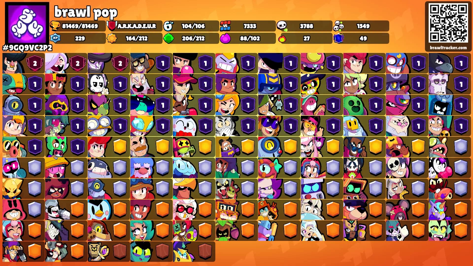 brawl pop's Ranks