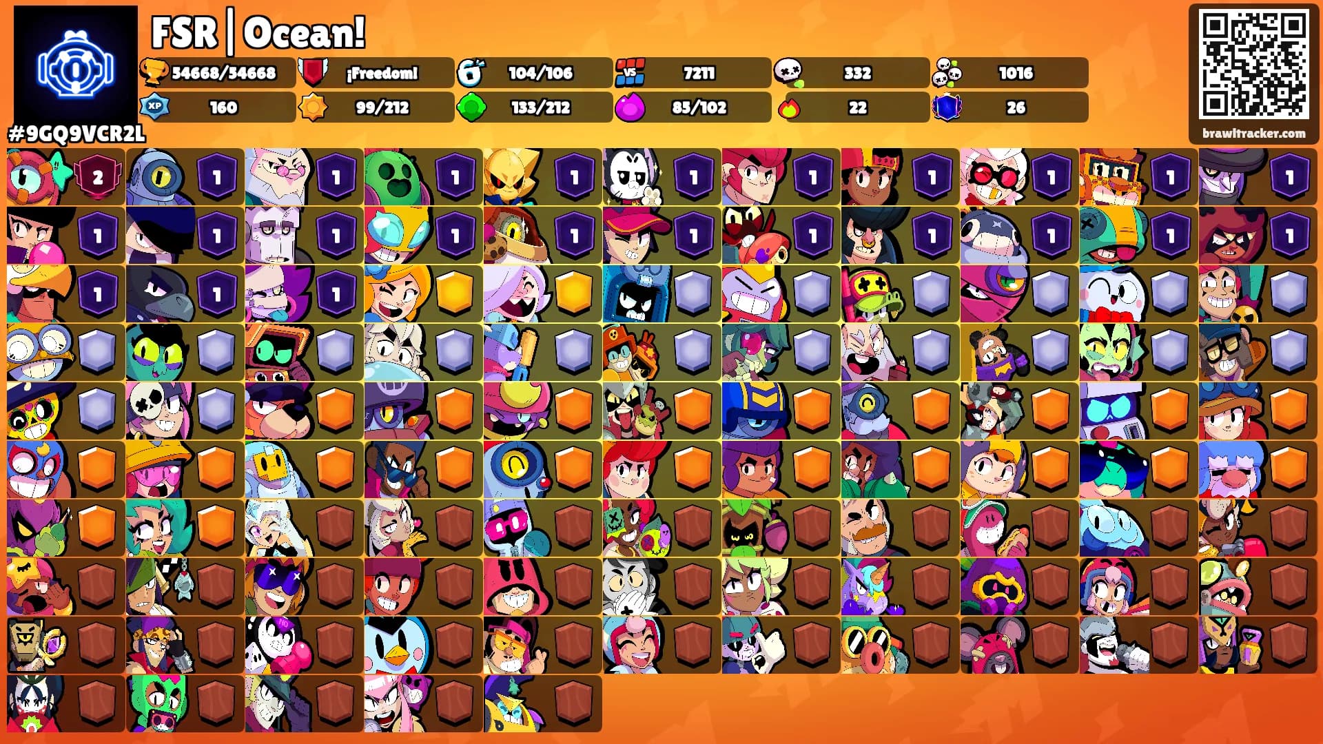 FSR|Ocean!'s Ranks