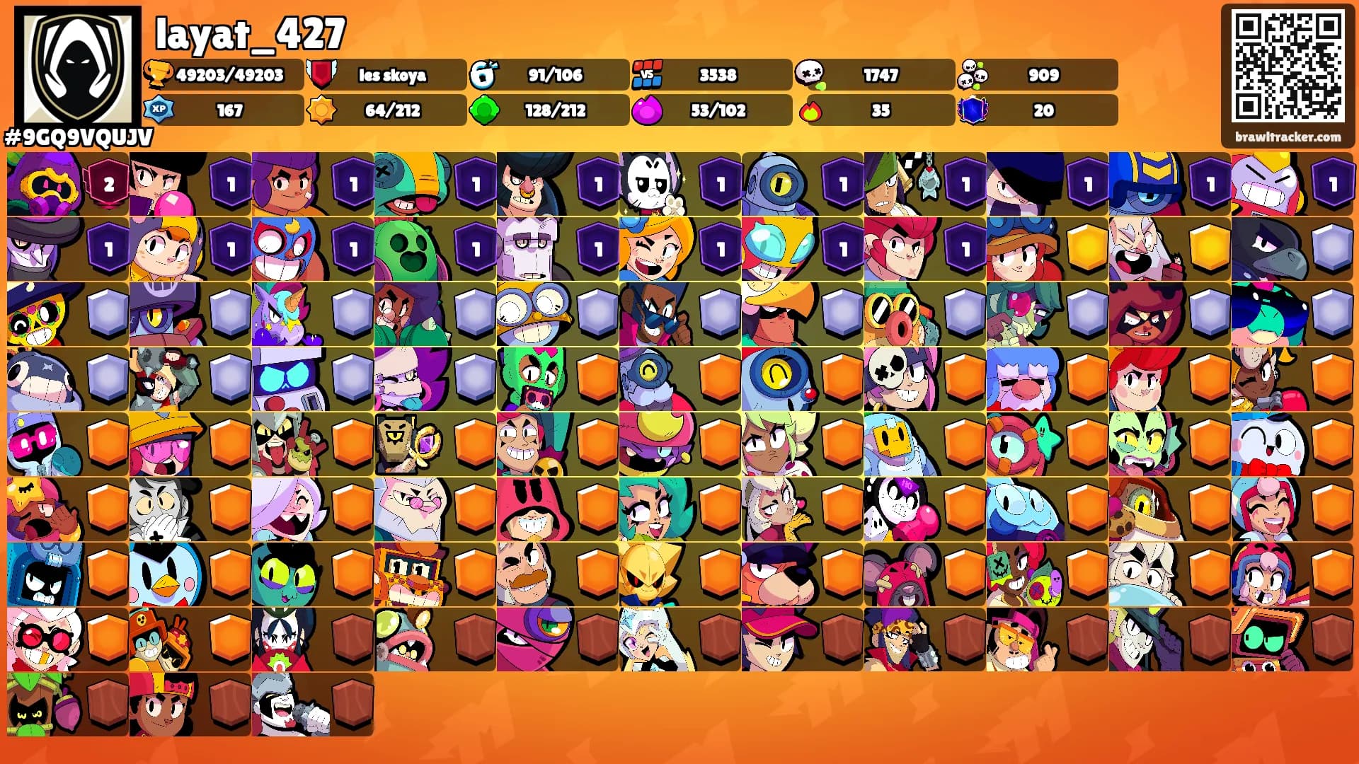 layat_427's Ranks