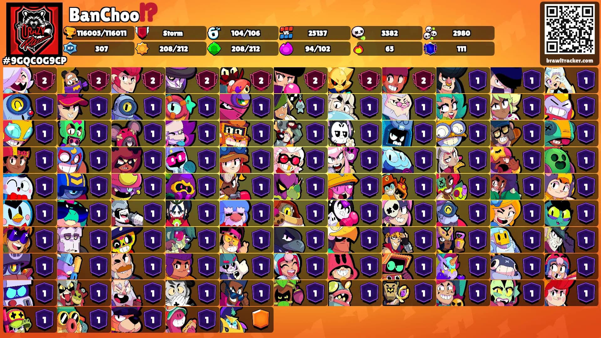BanChoo⁉️'s Ranks