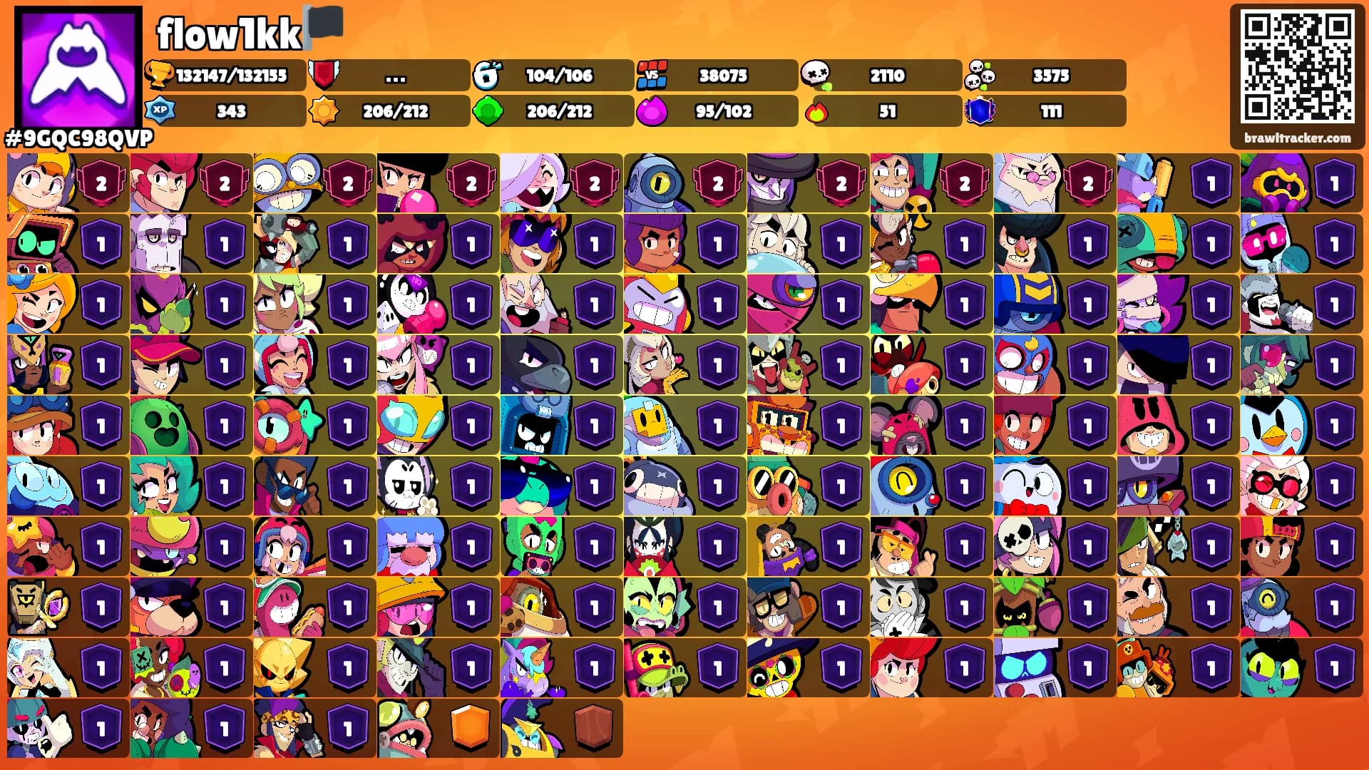 flow1kk🏴's Ranks