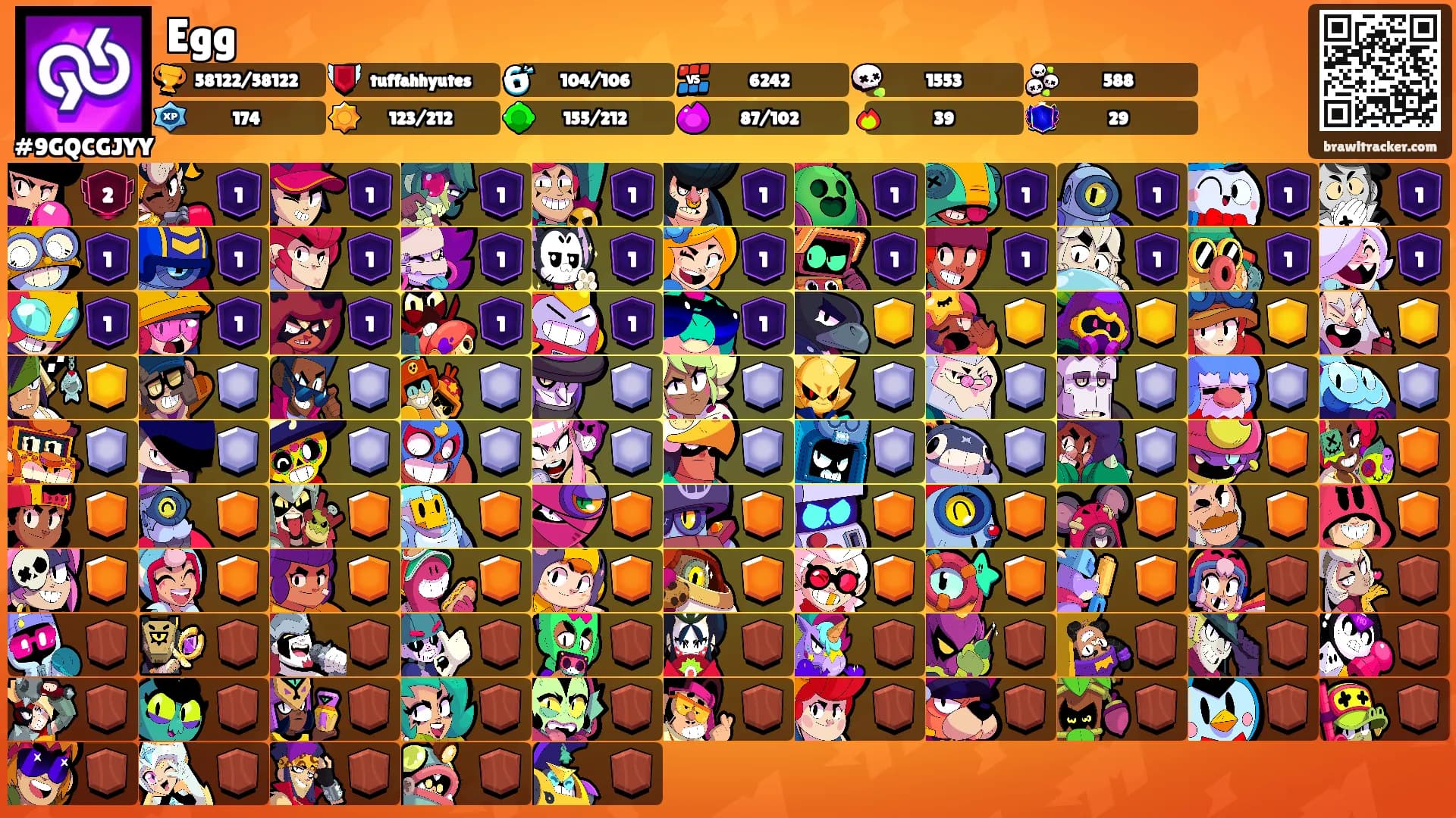 Egg's Ranks