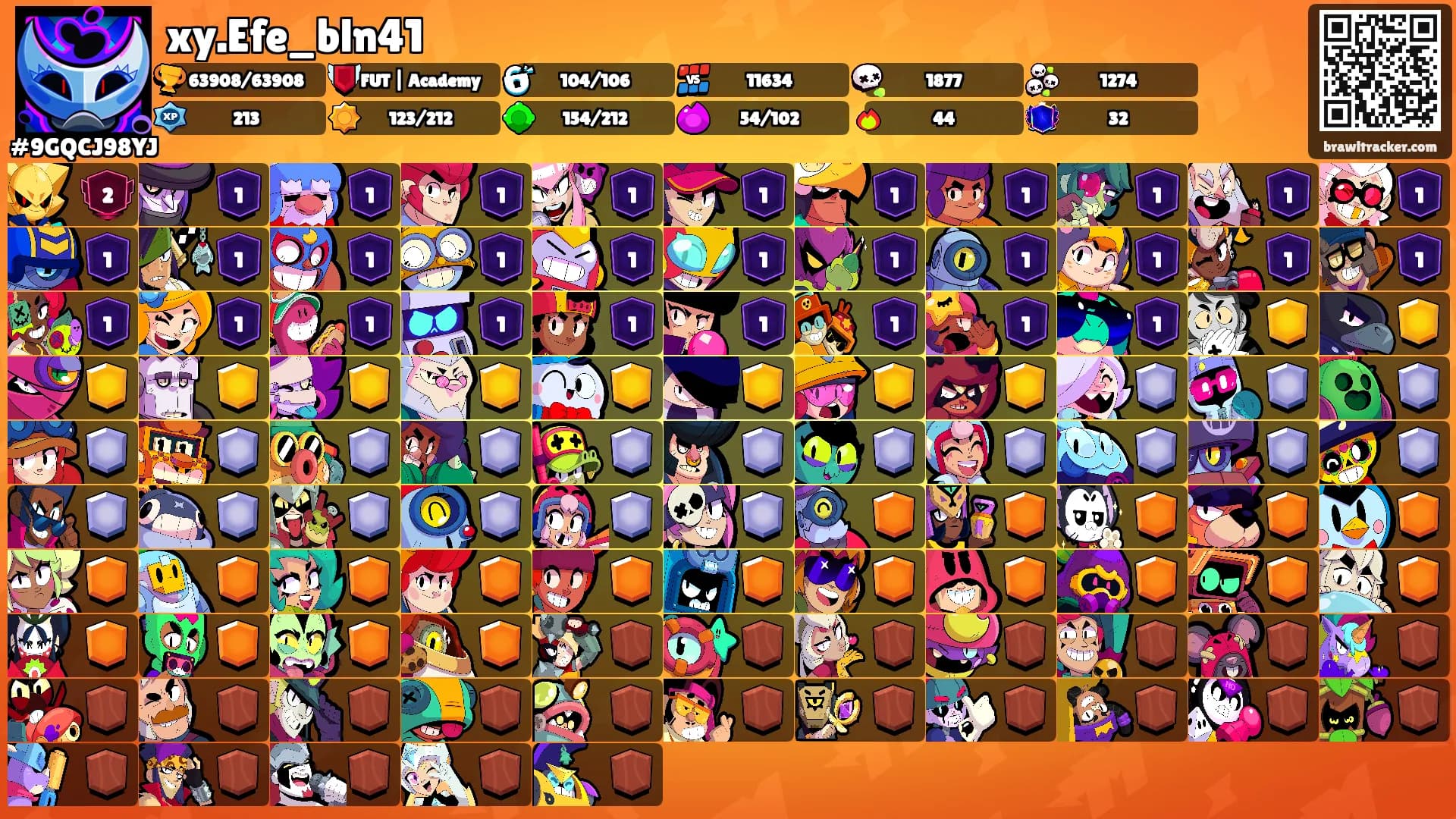 xy.Efe_bln41's Ranks