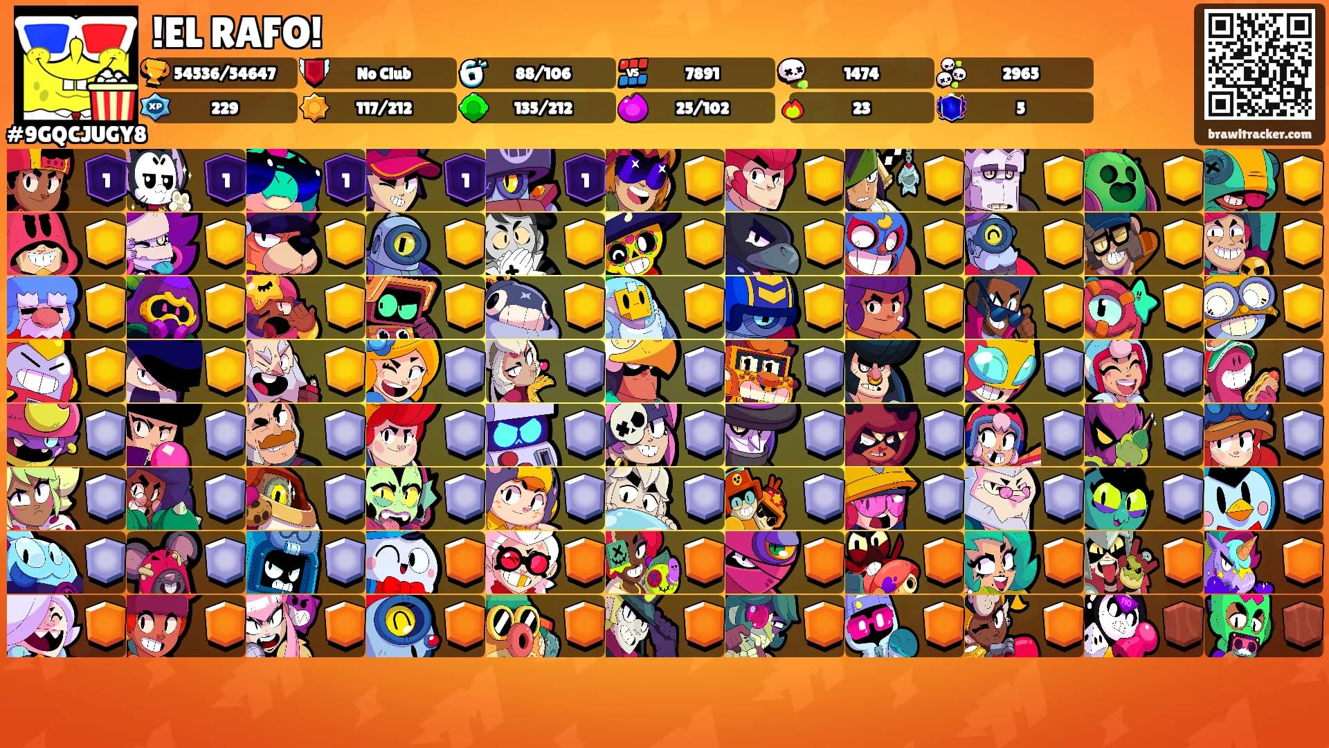 !EL RAFO!'s Ranks