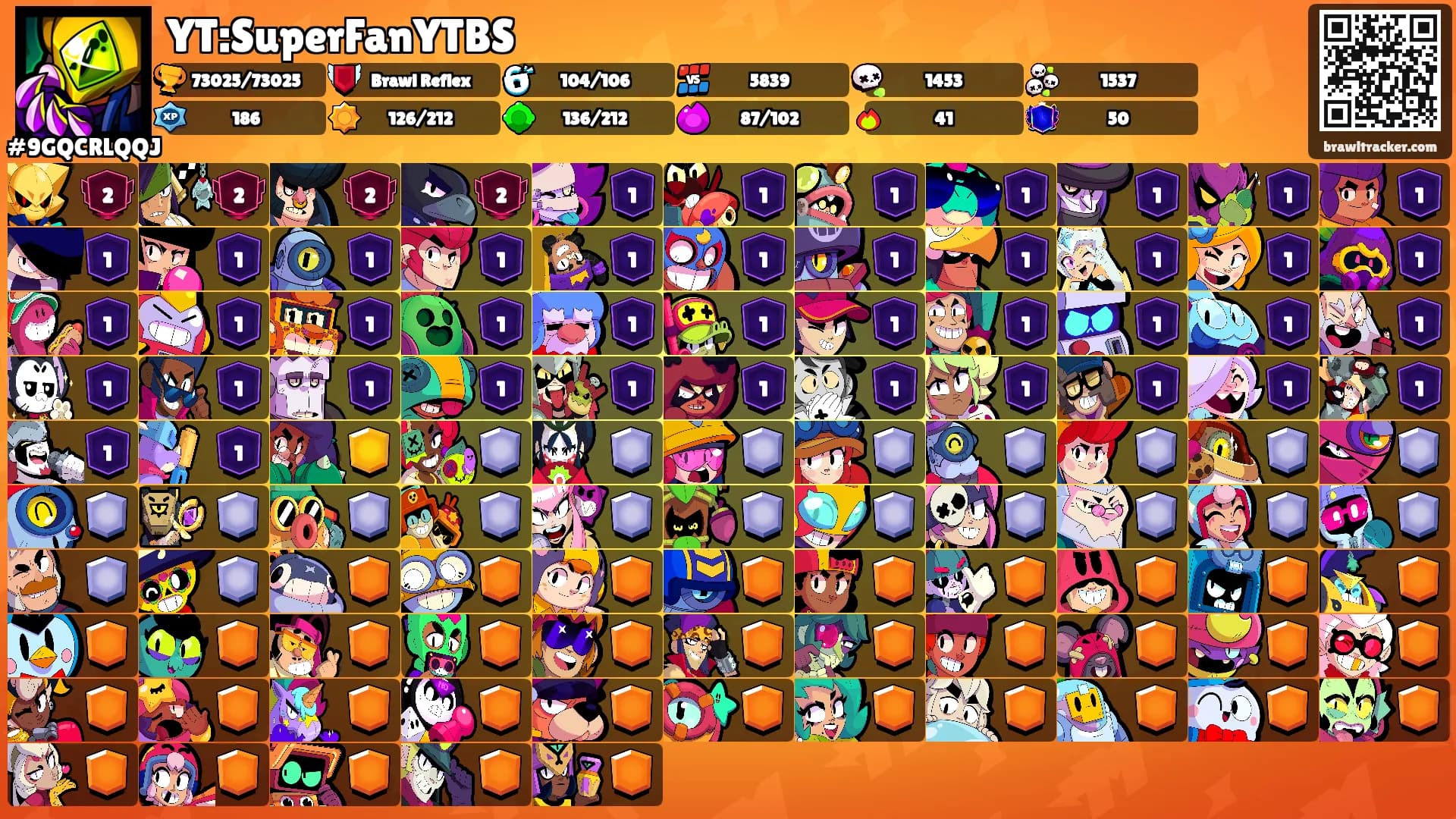YT:SuperFanYTBS's Ranks
