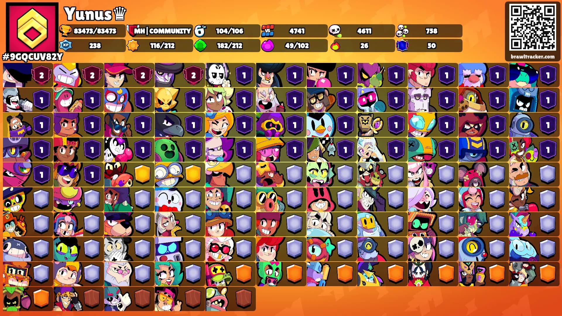 Yunus♛'s Ranks
