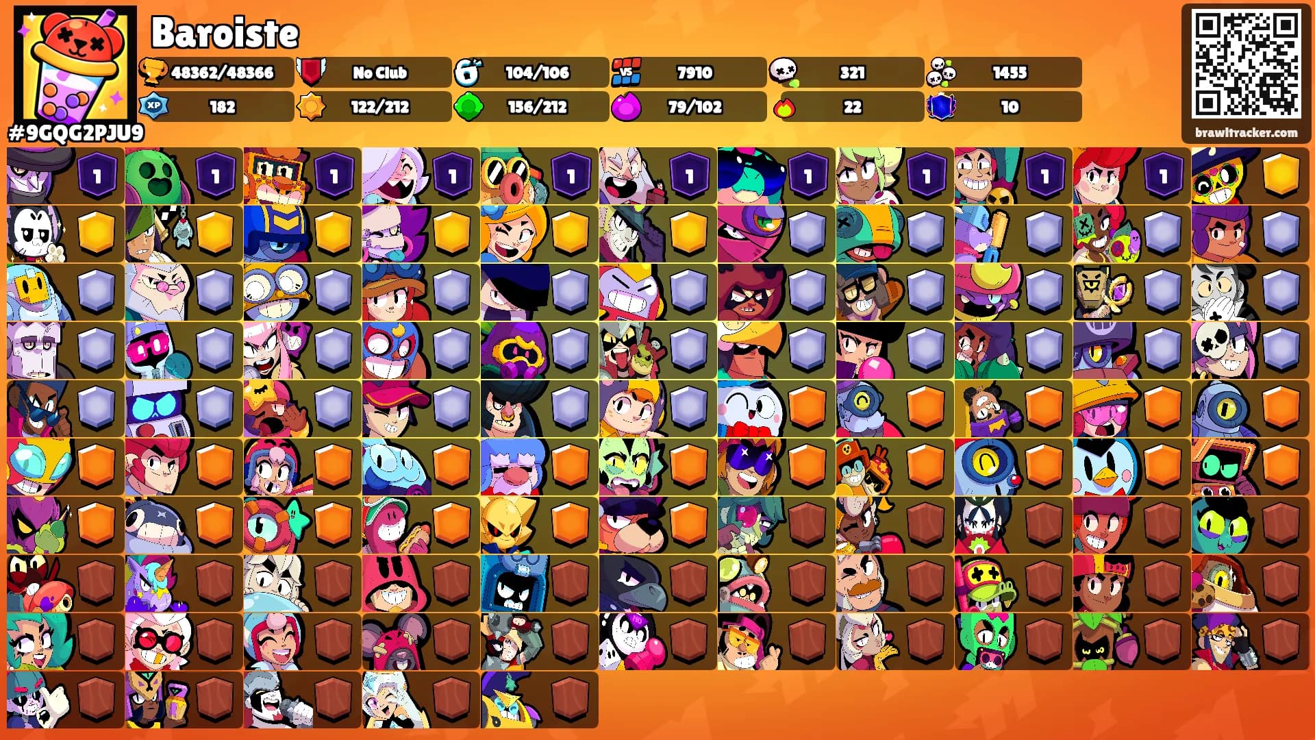 Baroiste's Ranks