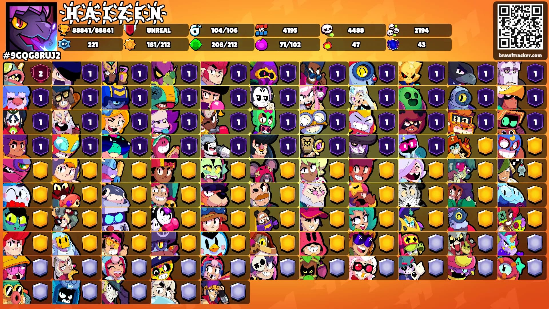 ꧁H҉A҉I҉Z҉E҉N҉꧂'s Ranks