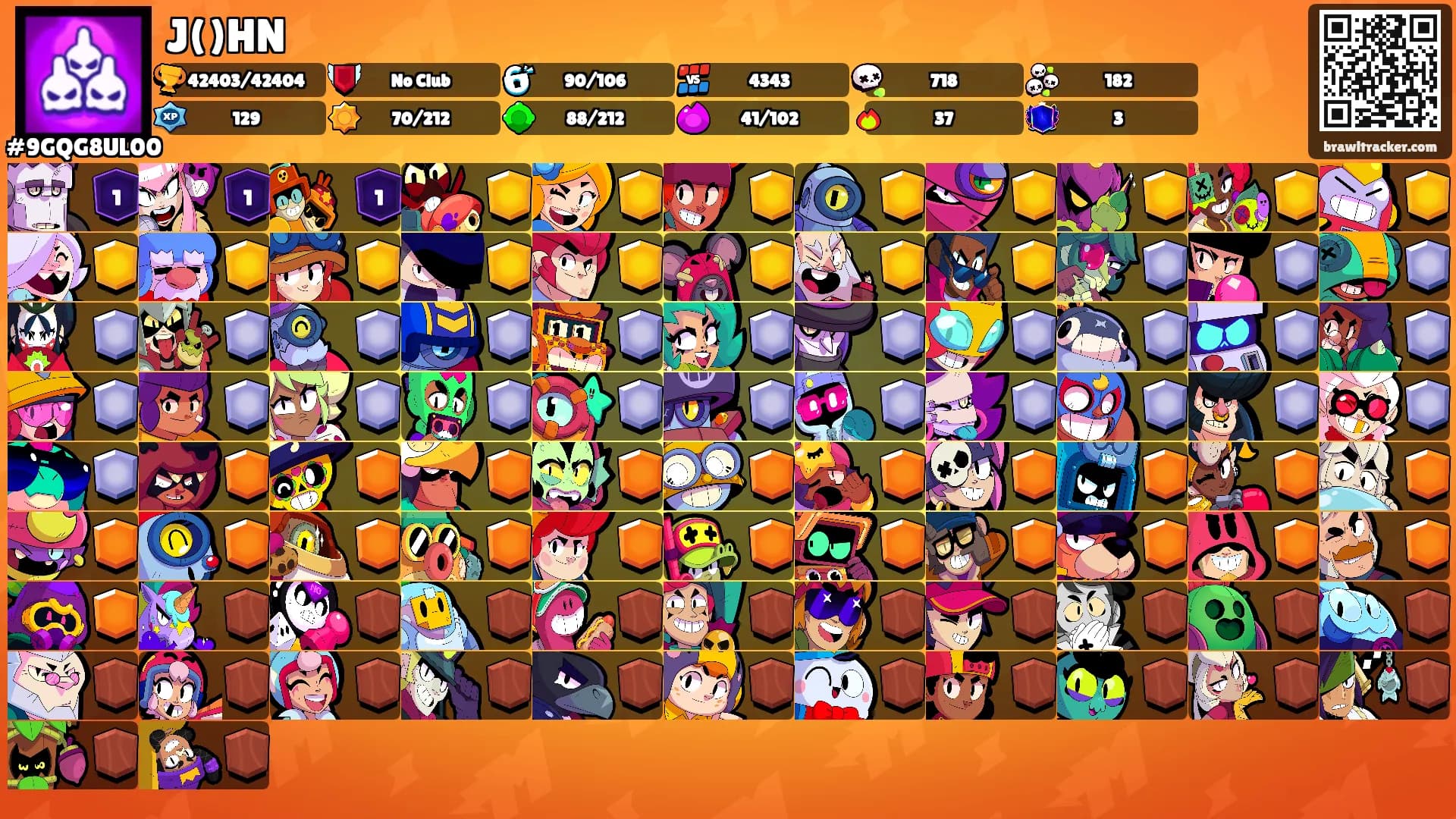 J()HN's Ranks