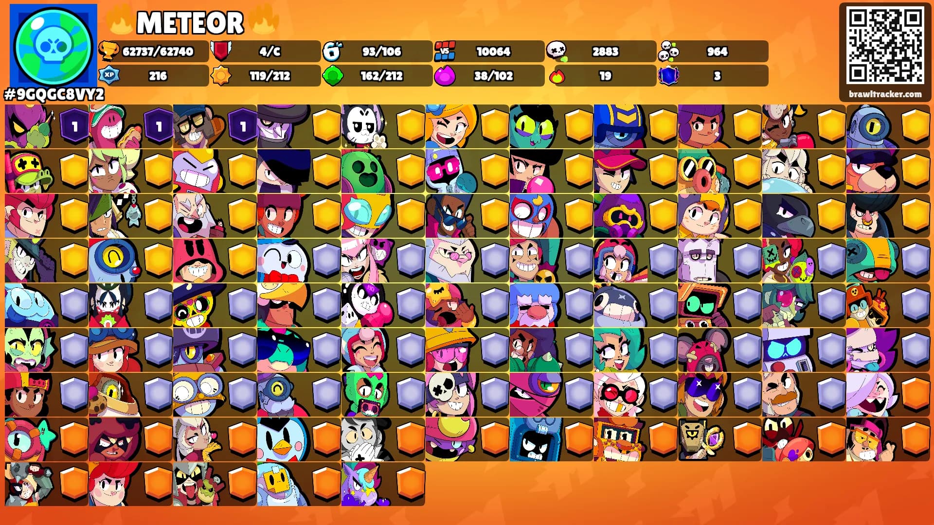 🔥METEOR 🔥's Ranks