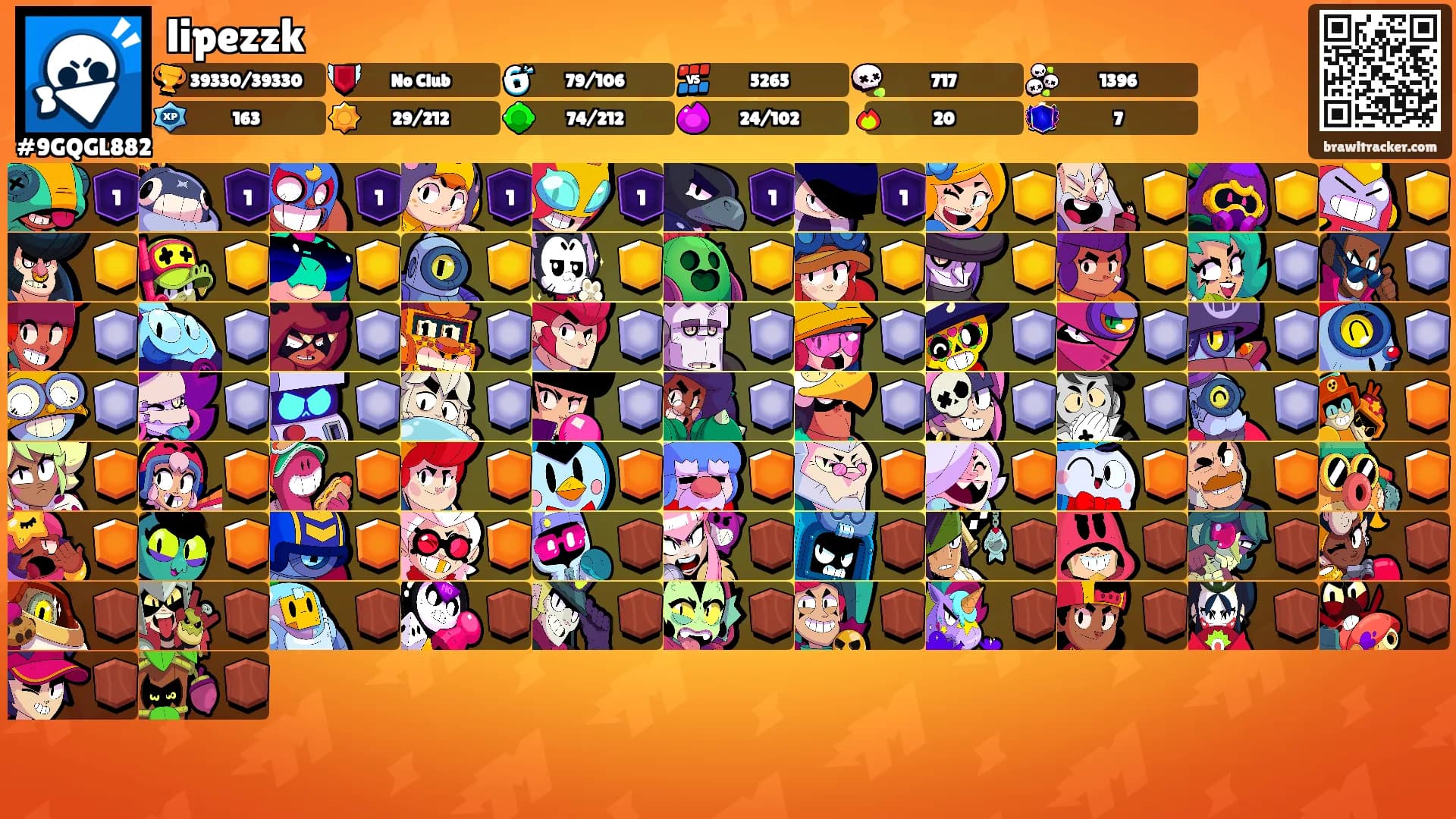 lipezzk's Ranks