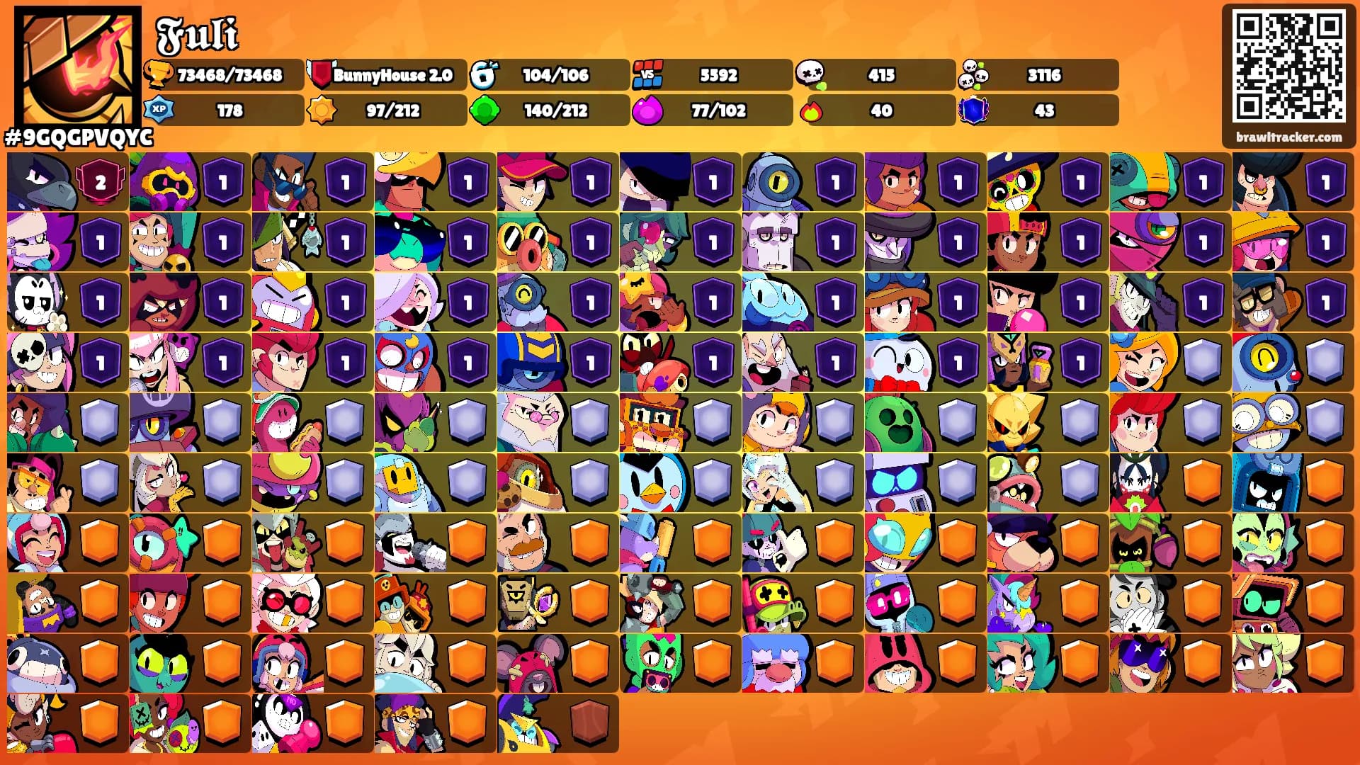 𝕱𝖚𝖑𝖎's Ranks