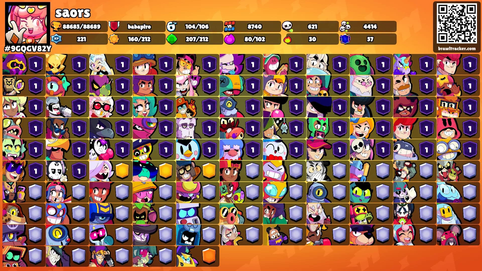 saors's Ranks