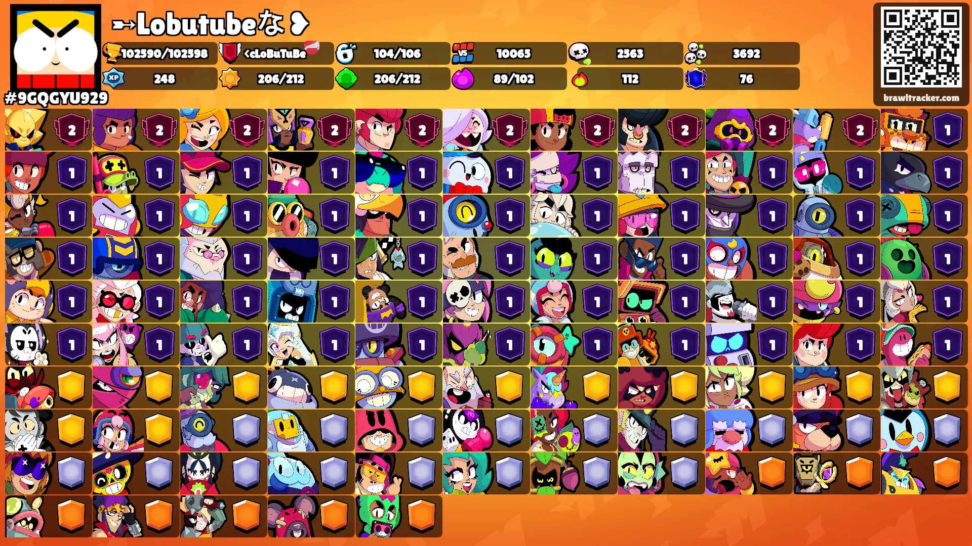 ➸Lobutubeな❥'s Ranks