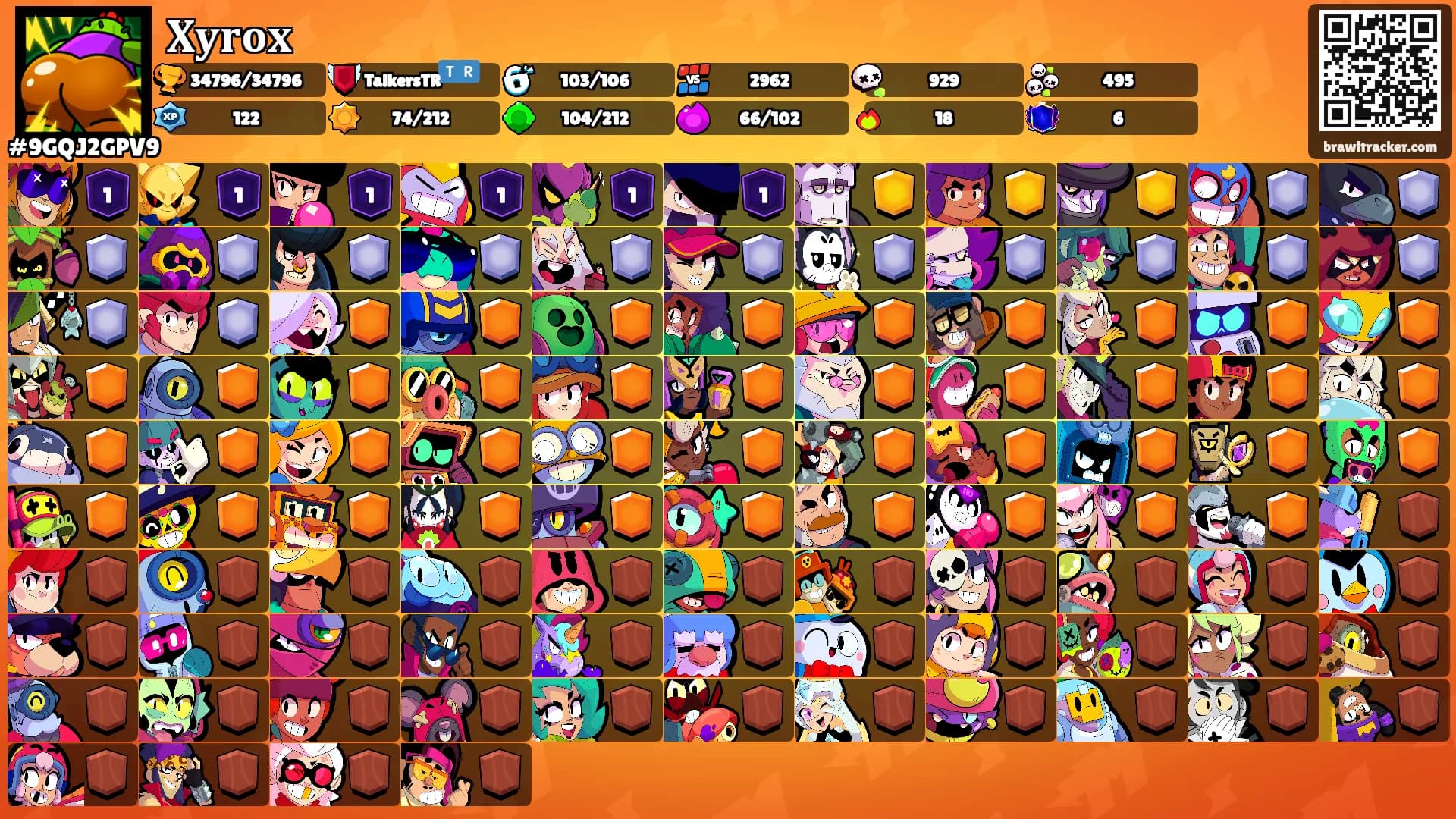 𝐗𝐲𝐫𝐨𝐱's Ranks