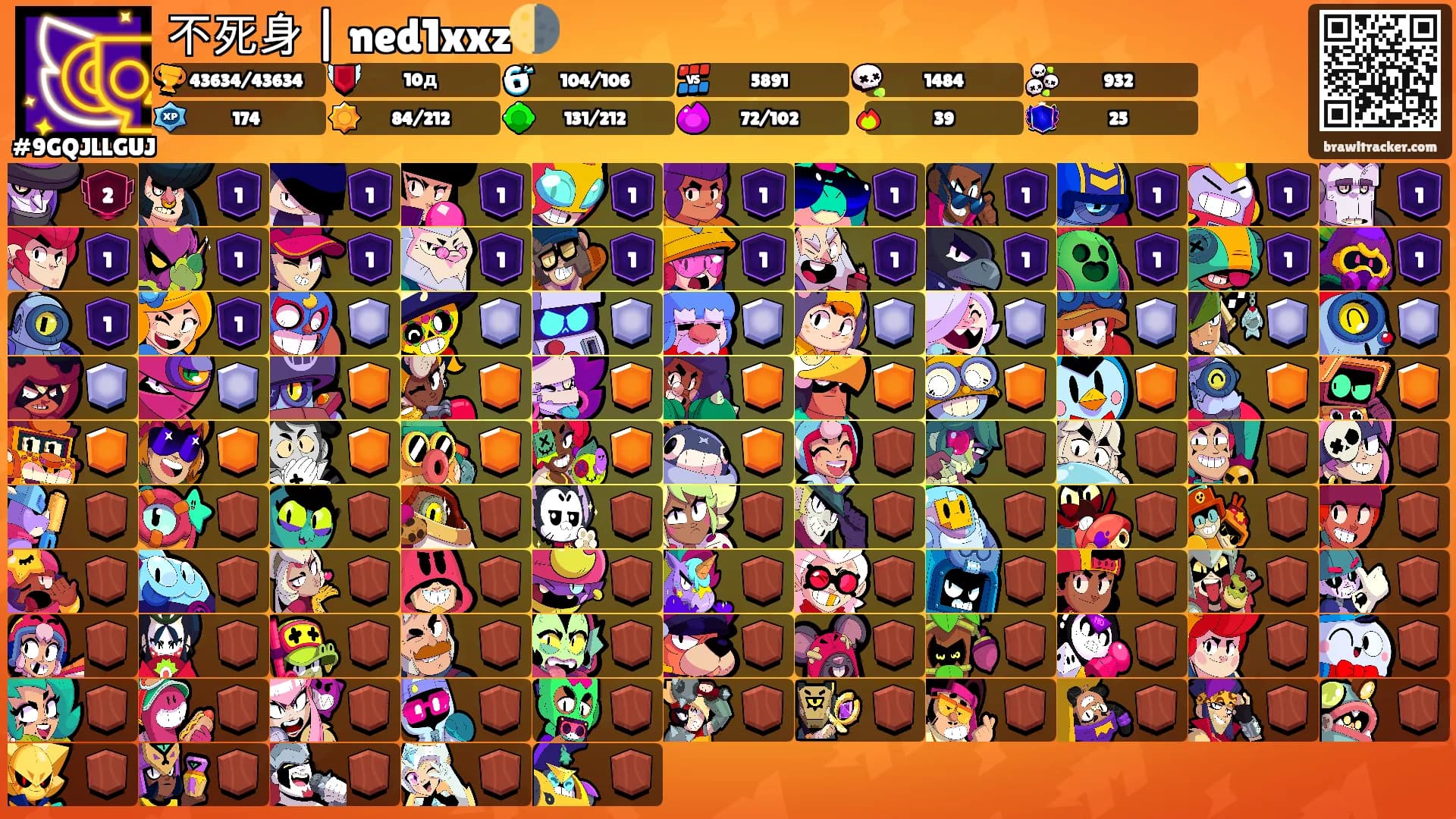 不死身 | ned1xxz🌗's Ranks