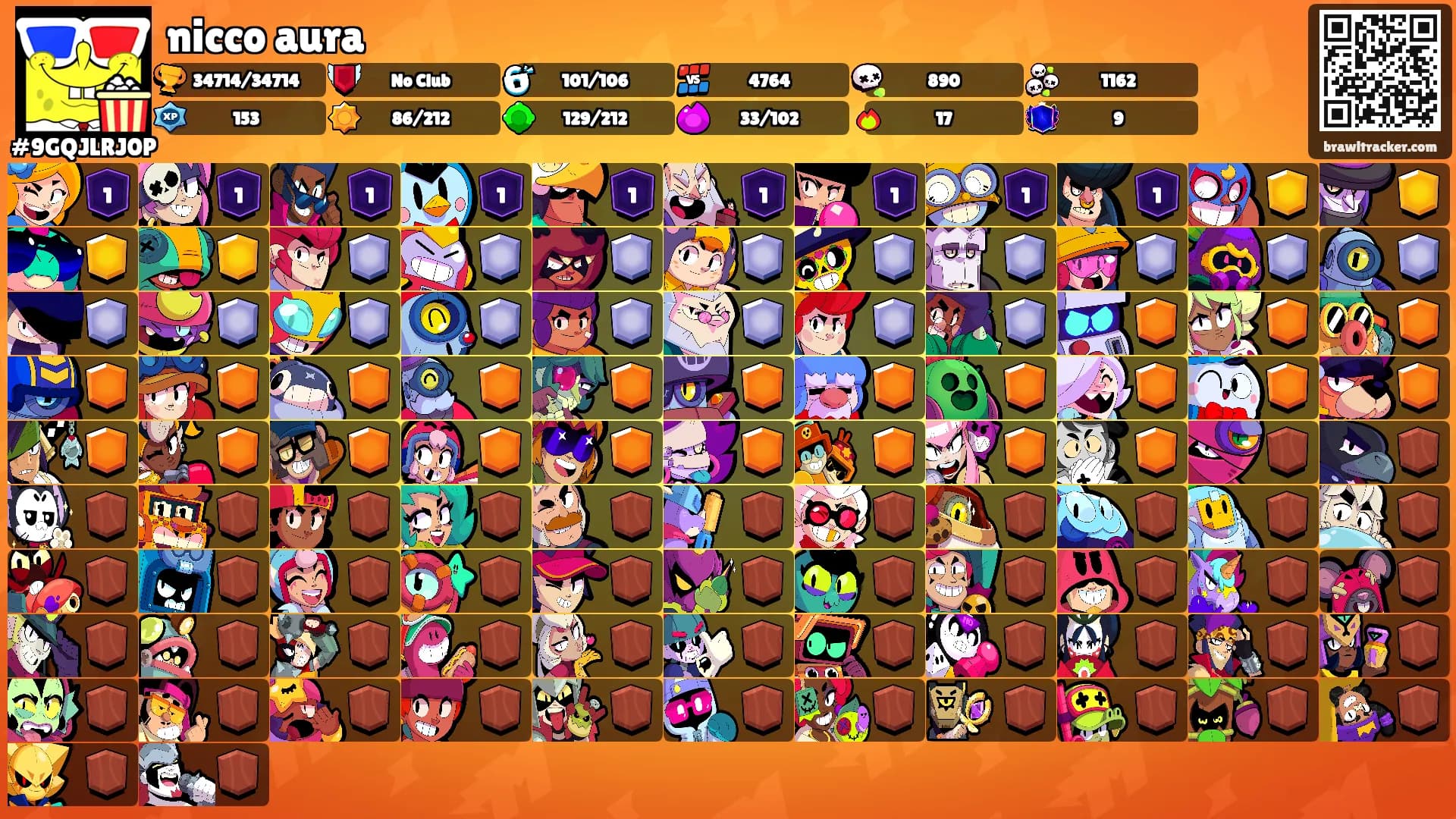 nicco aura's Ranks