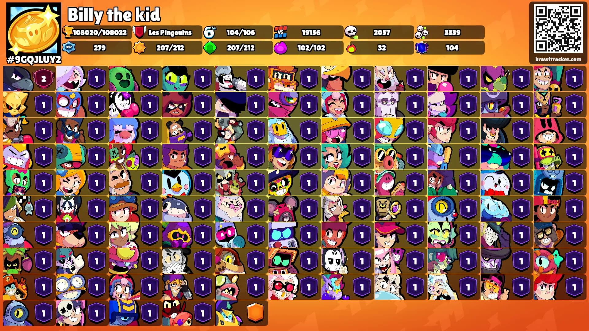 Billy the kid's Ranks