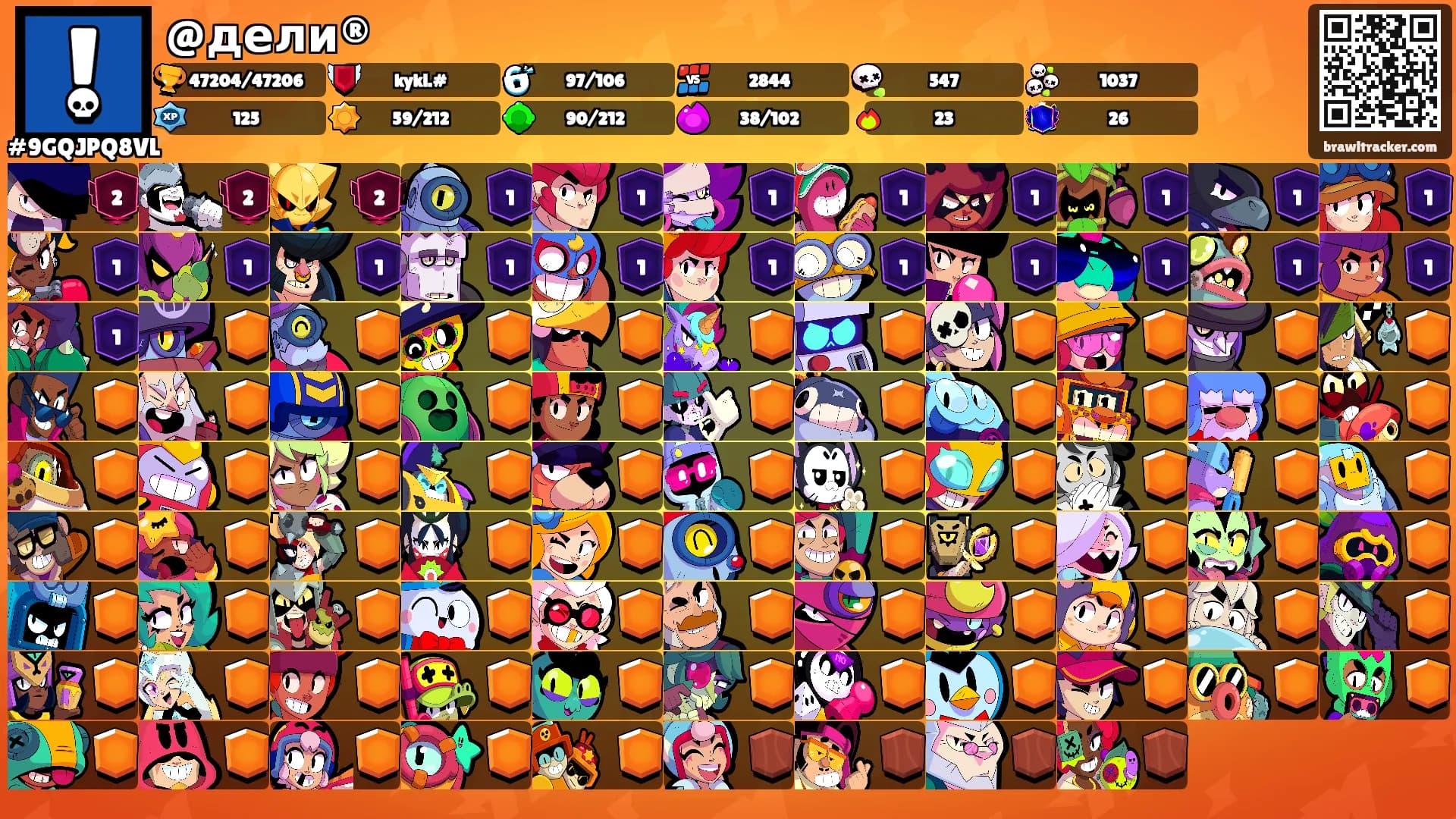 @дели®'s Ranks