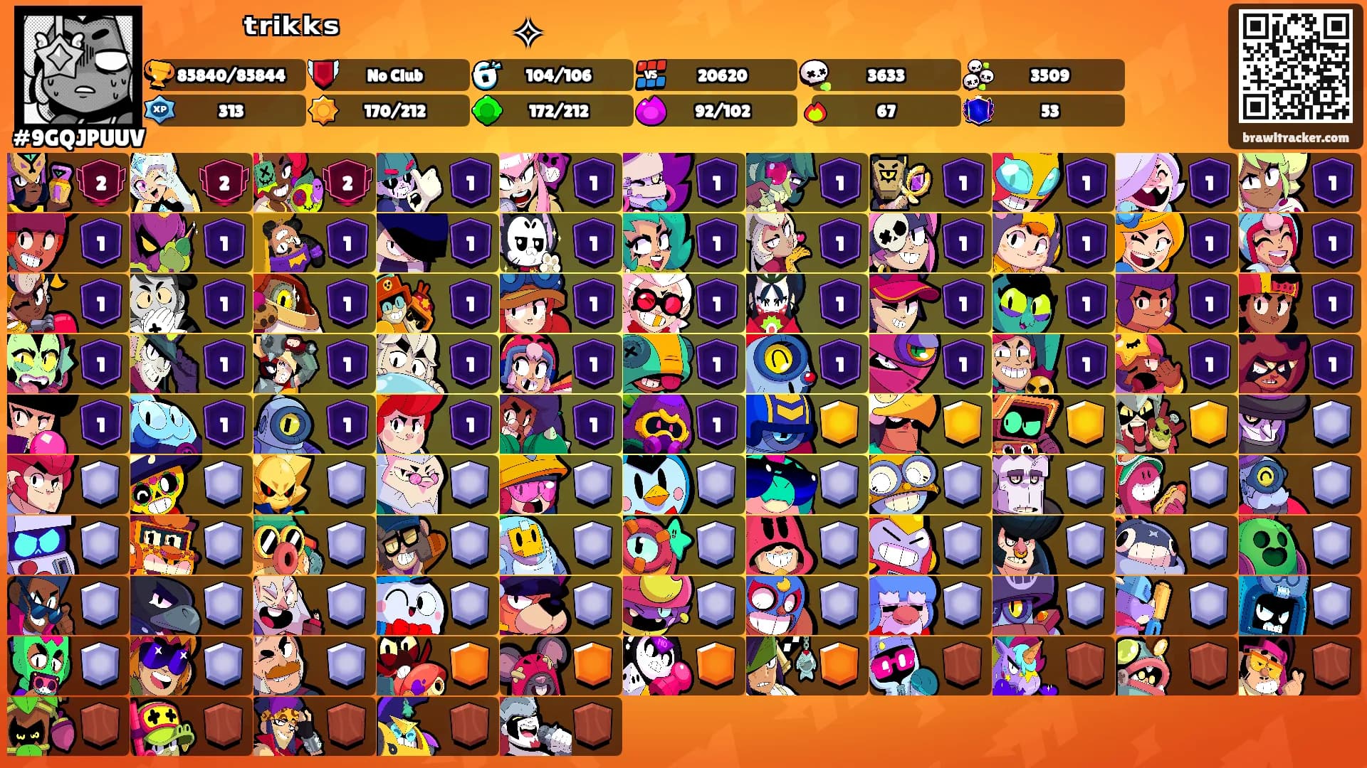 ㅤㅤᵗʳⁱᵏᵏˢㅤㅤㅤㅤ✧'s Ranks